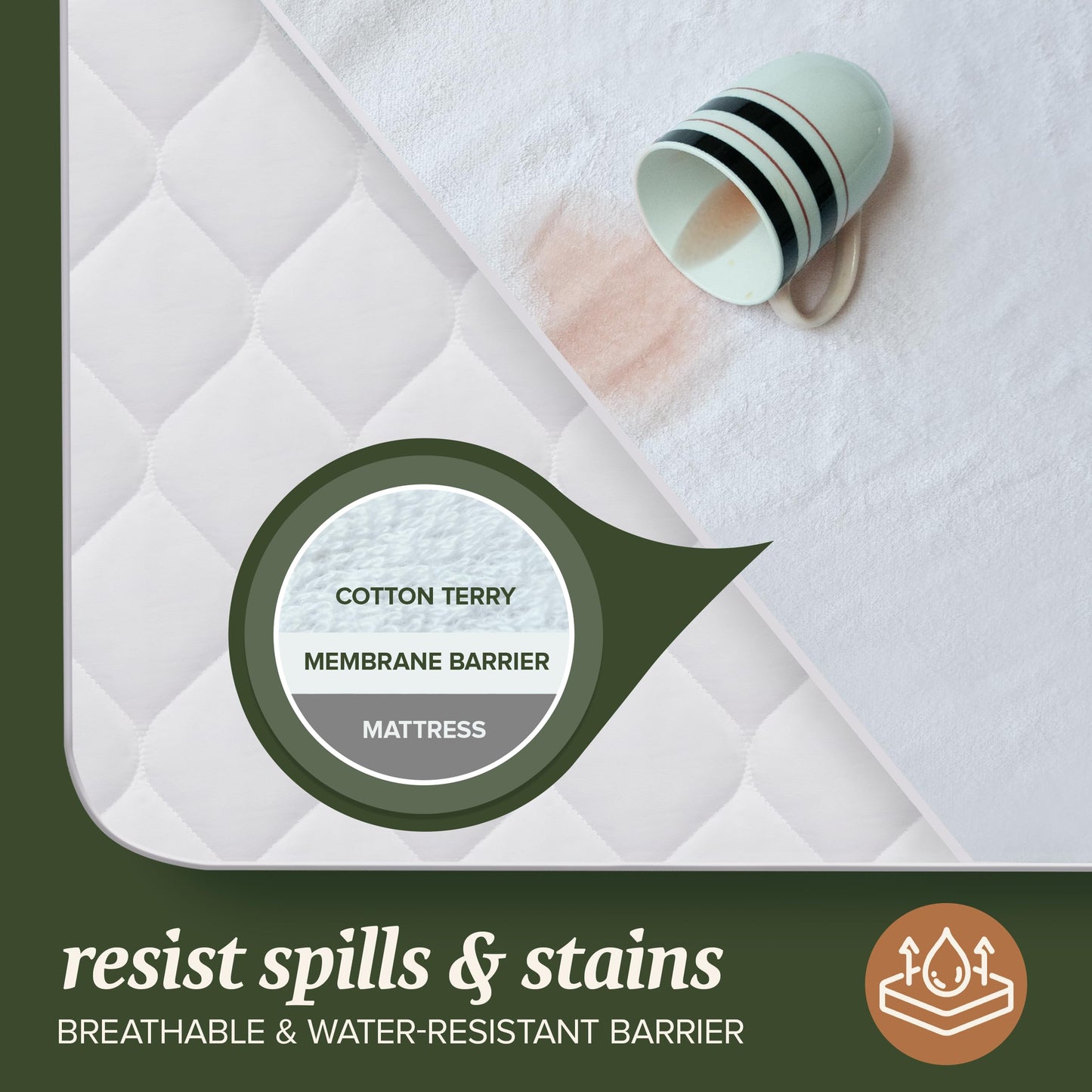 Beckham Hotel Collection Mattress Protector — Hotel-Grade Cotton Blend, Silent Waterproof Protection, Low-Profile Design That Preserves Mattress Feel, Twin