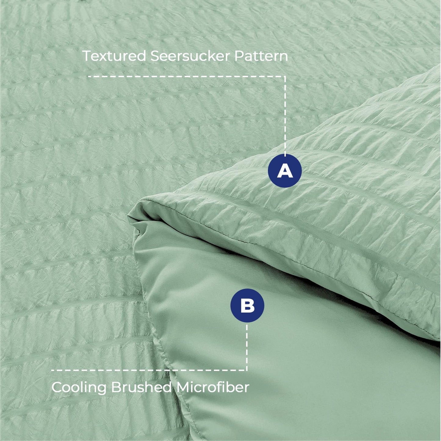 HYMOKEGE Sage Green Oversized Queen Comforter Set Seersucker 7 Pieces, All Season Luxury Bed in a Bag for Bedroom, Bedding Set with Comforter, Sheets, Pillowcases & Shams