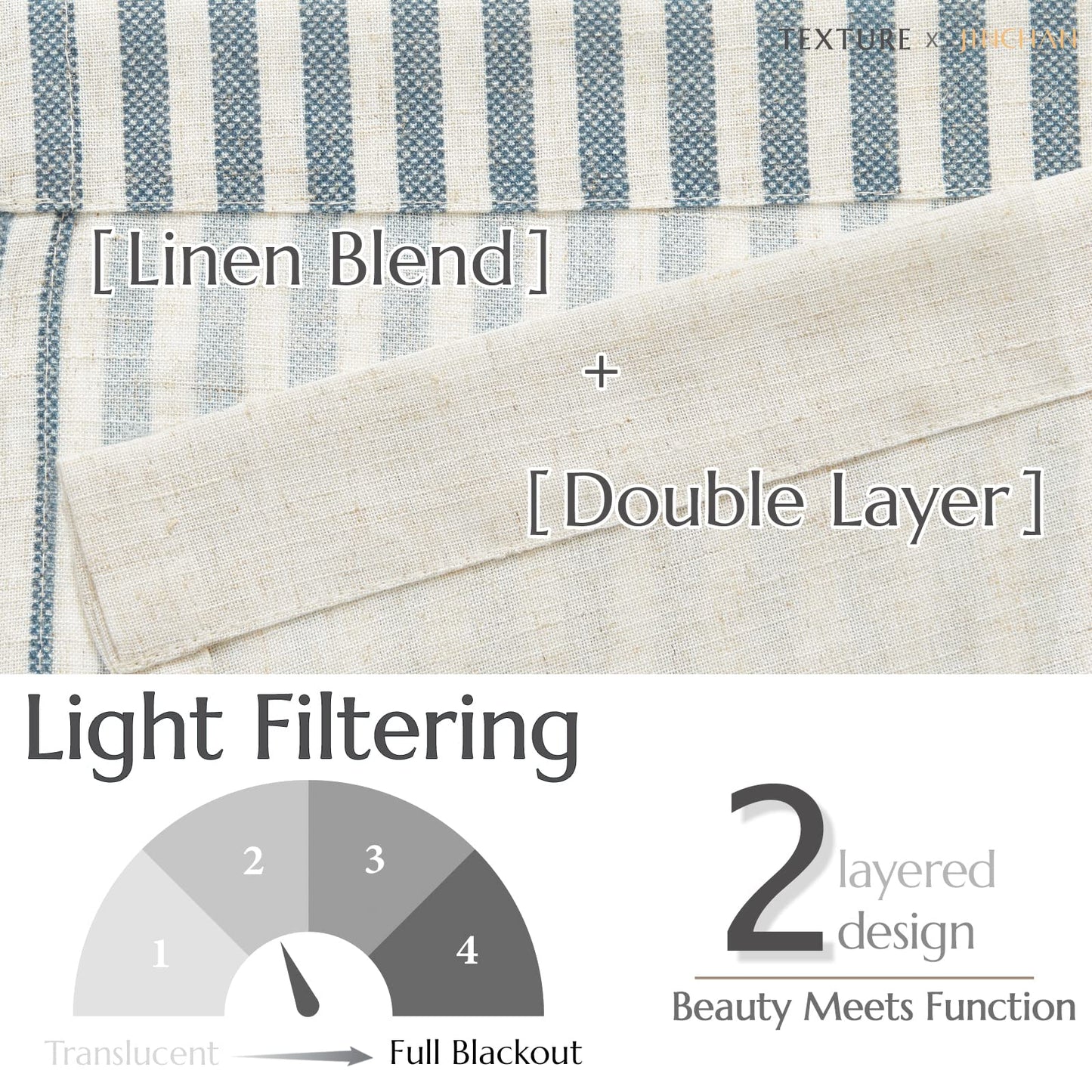 jinchan Linen Valance Kitchen Curtain Light Filter Double Layer 18 Inch