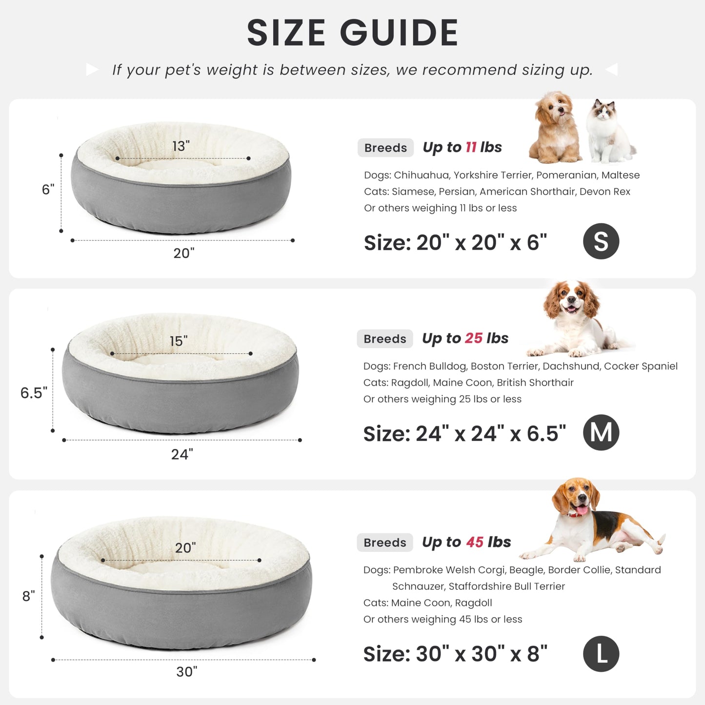 Love's cabin Round Donut Cat and Dog Cushion Bed, 20in Bed for Cats or Small Dogs, Anti-Slip & Water-Resistant Bottom, Super Soft Durable Fabric Pet Beds, Washable Luxury Cat & Dog Bed Gray