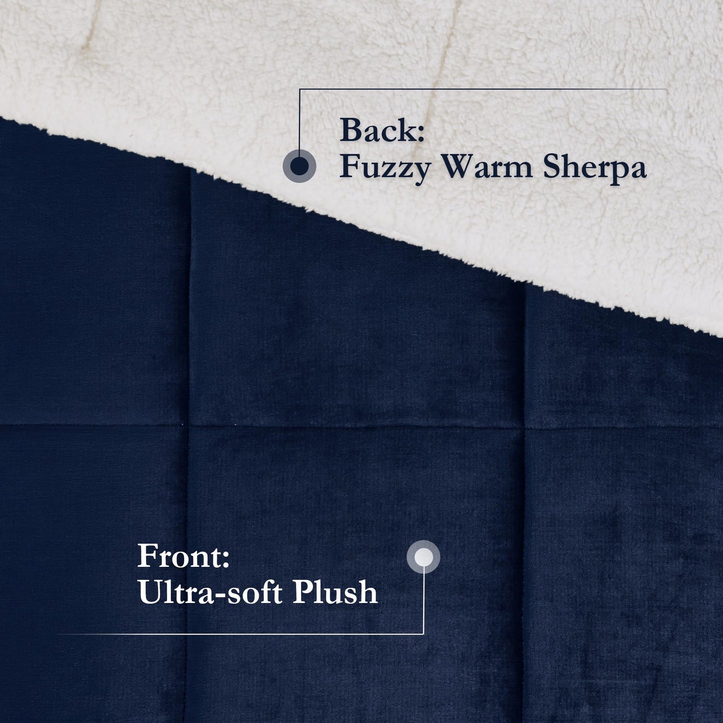 Woolrich Reversible Comforter Set Ultra Soft Plush to Sherpa, Down Alternative, Cold Weather Winter Warm Bedding, with Matching Sham, Decorative Pillow Navy/Ivory Full/Queen 4 Piece
