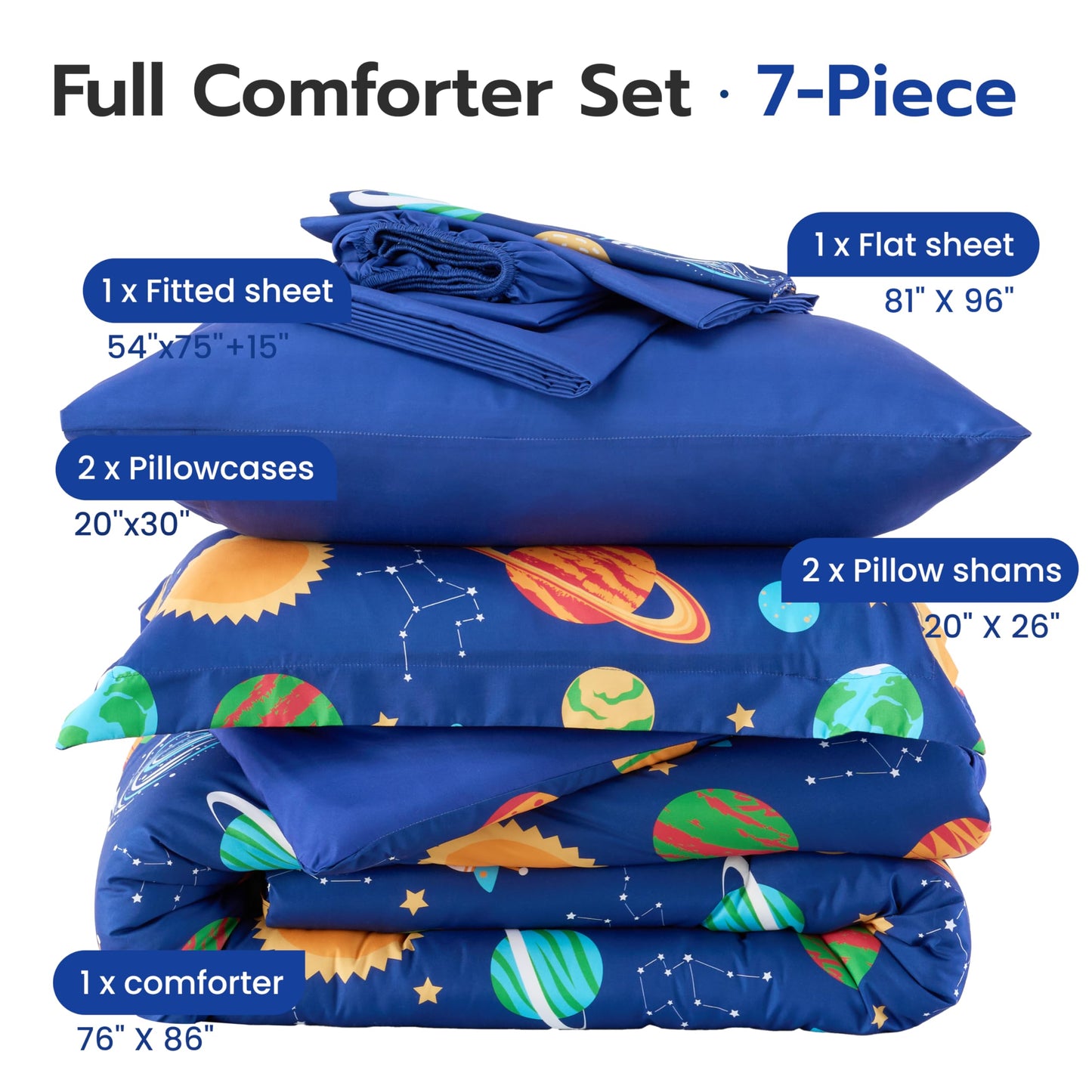 Joiedomi Kids Comforter Set Bedding Set for Boys Girls Super Soft Microfiber Bed in a Bag with Comforter Sheets Pillowcase Sham, Dark Blue Cosmic Space, Full