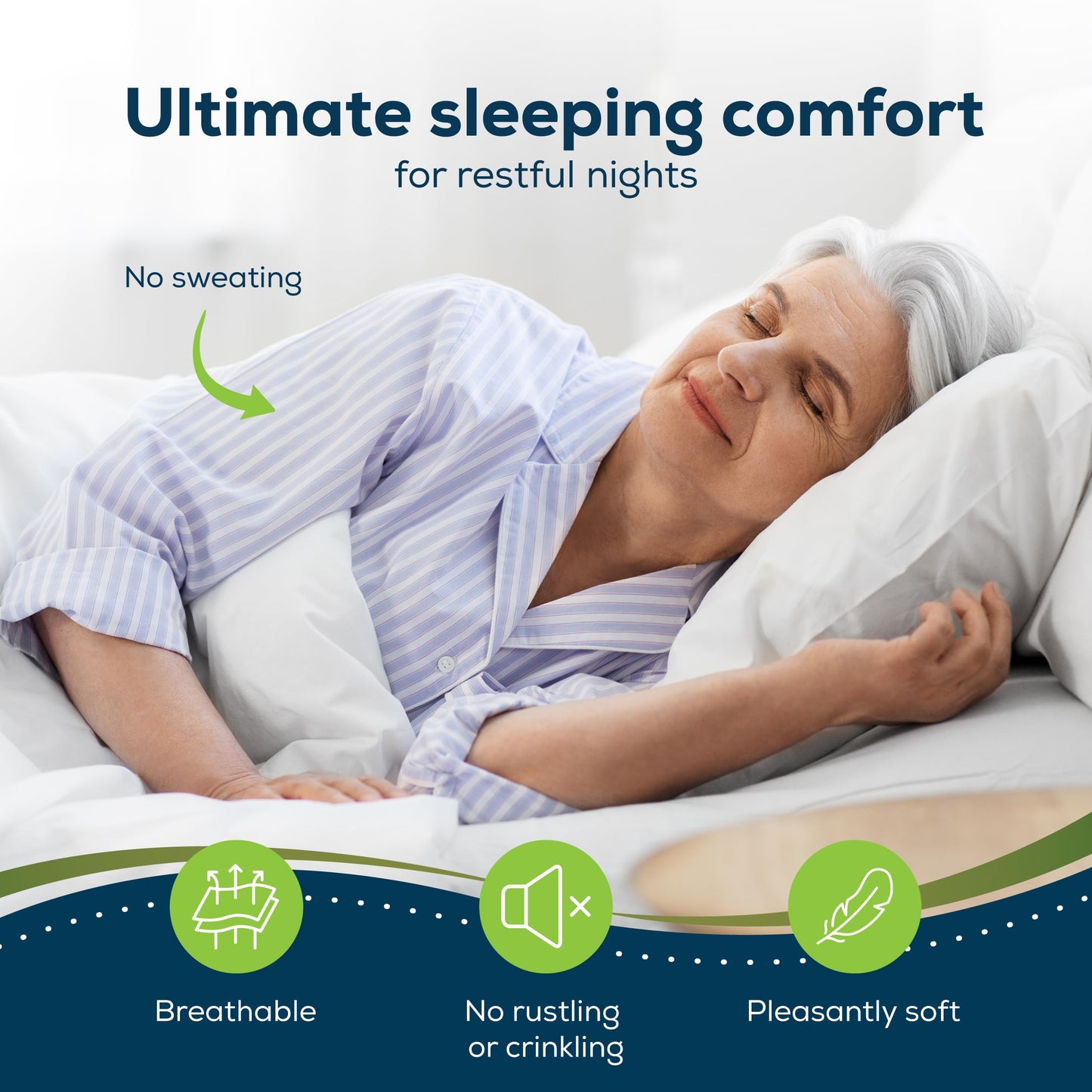 Sensalou Mattress Encasement Waterproof Queen – 5-Sided Terry Cover for Families & Couples - Zipper Closure - Noiseless - Oeko-Tex & Dermatest Certified, Fits 18" Deep, White