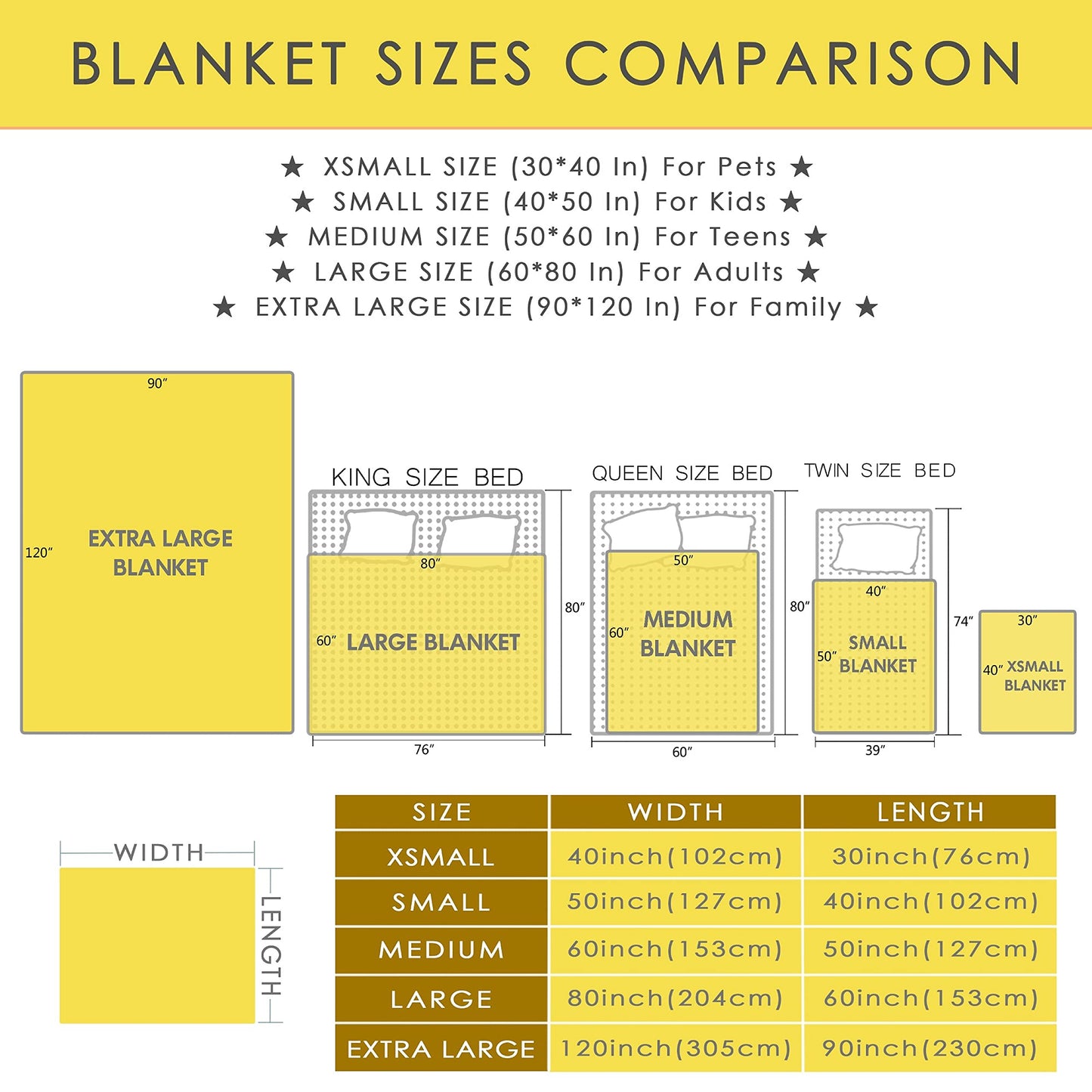 Softerhug Blanket Christmas Soft Cozy Throw Lightweight Microplush Blankets for Couch Bed Sofa All Season Warm-50"x40" Small for Kids