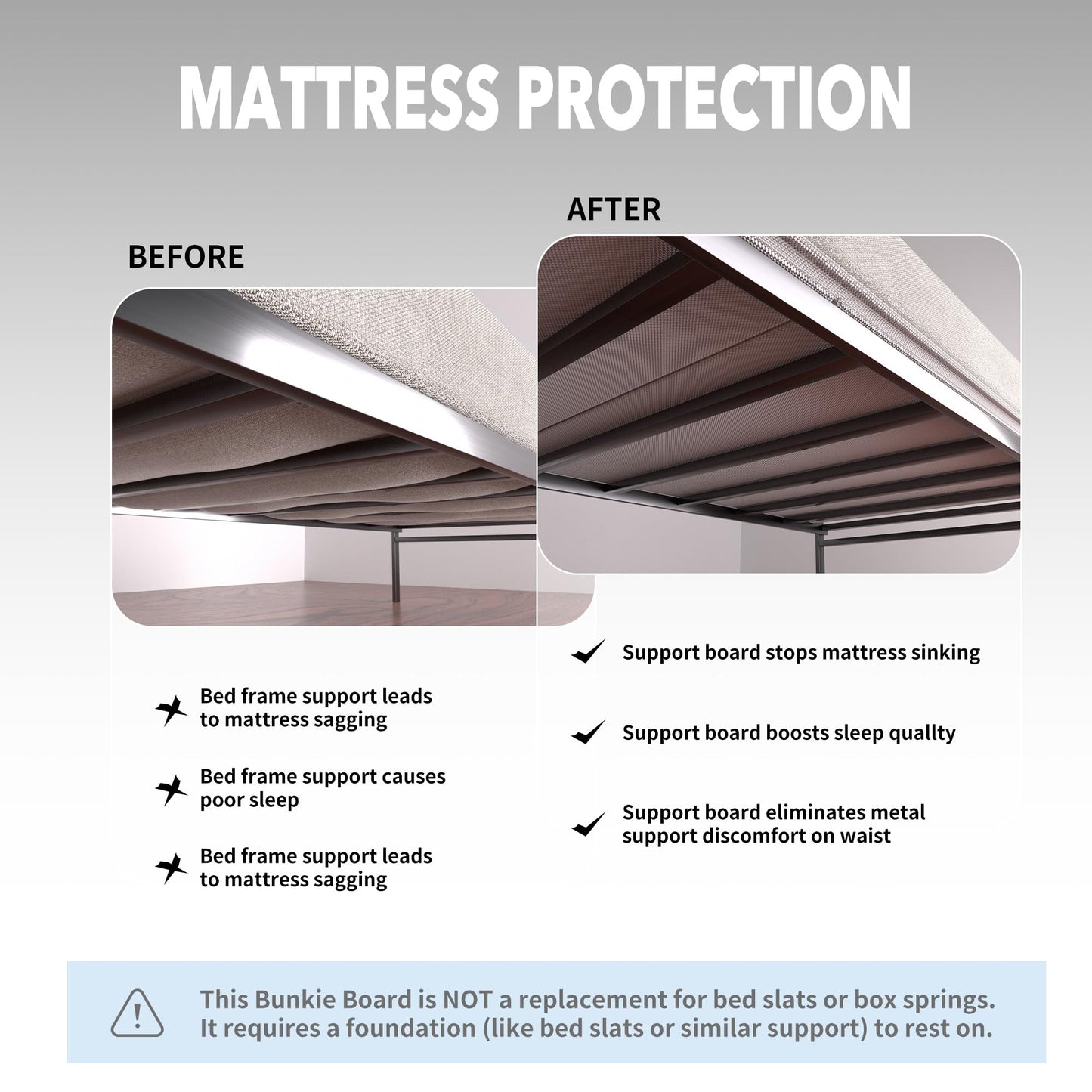 wanglanfei Bunkie Board,Foldablet,bunk bed10MM,Strong Support Ability,Queen Size 60 * 80",Moisture Proof and Noise Reduction