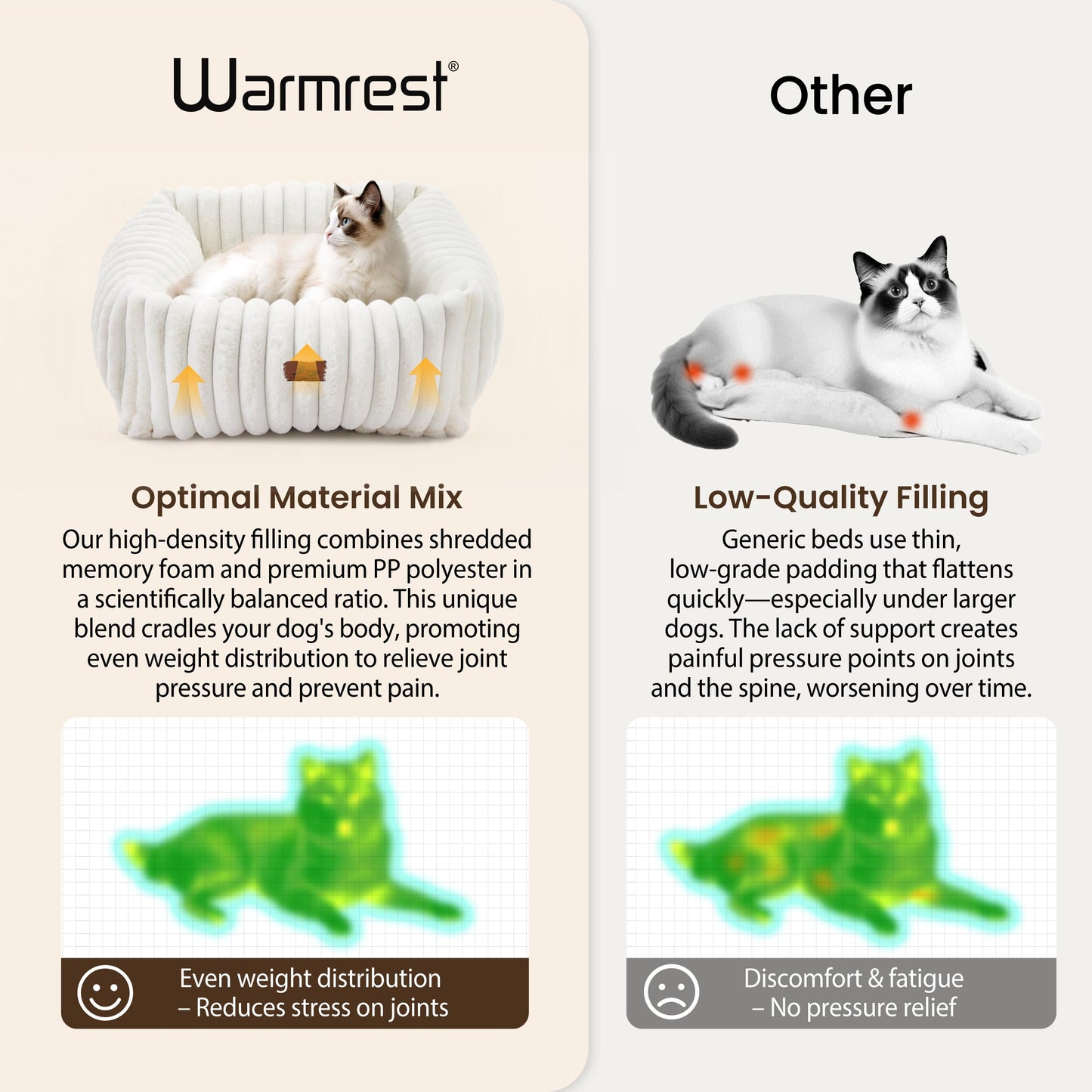 Warmrest Cute Dog Bed for Small Dogs & Cats,Washable Fluffy Cat Beds for Indoor Cats, Rectangle Orthopedic Memory Foam Puppy Beds with Anti-Slip Bottom, 20 x19 x 7 Inches, Cream(20x19x6inchs)