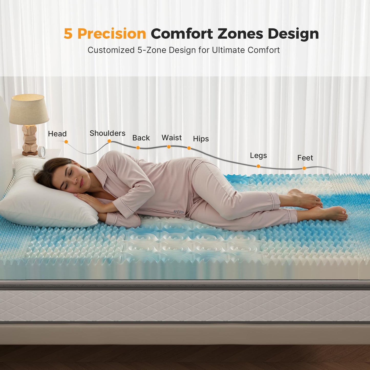 KMFurnila 3 Inch 5-Zone Cooling Gel Memory Foam Mattress Topper Full, Pressure Relief for Back & Hip Pain, Soft Reversible Pad for Dorm RV Camping, CertiPUR-US Certified, Blue