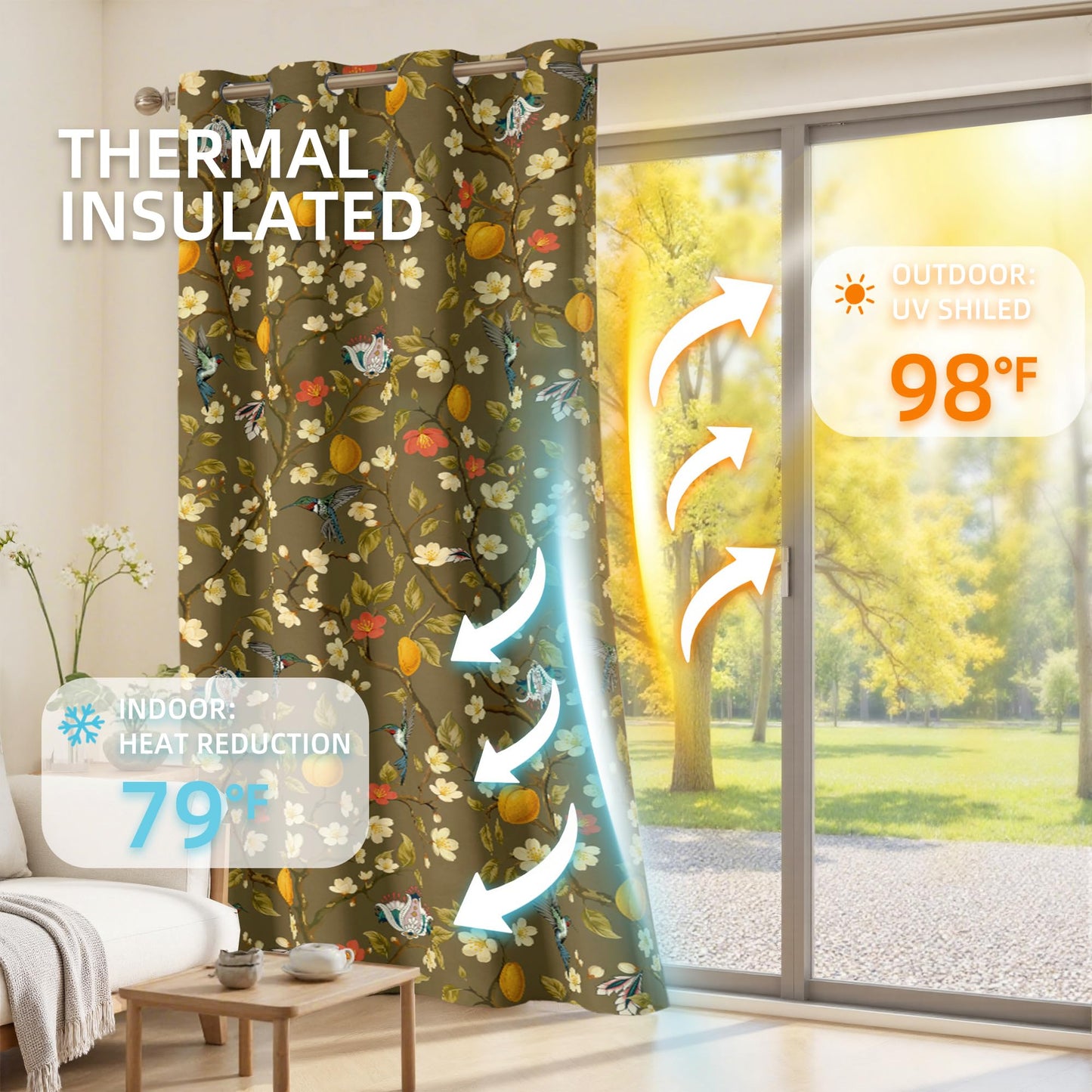 Floral Curtains 100% Blackout, Vintage Hummingbird Black Out Curtain 84 Inches Long, Patterned Thermal Insulated Window Drapes 2 Panels, Grommet Room Darkening Curtains for Living Room Bedroom, Brown