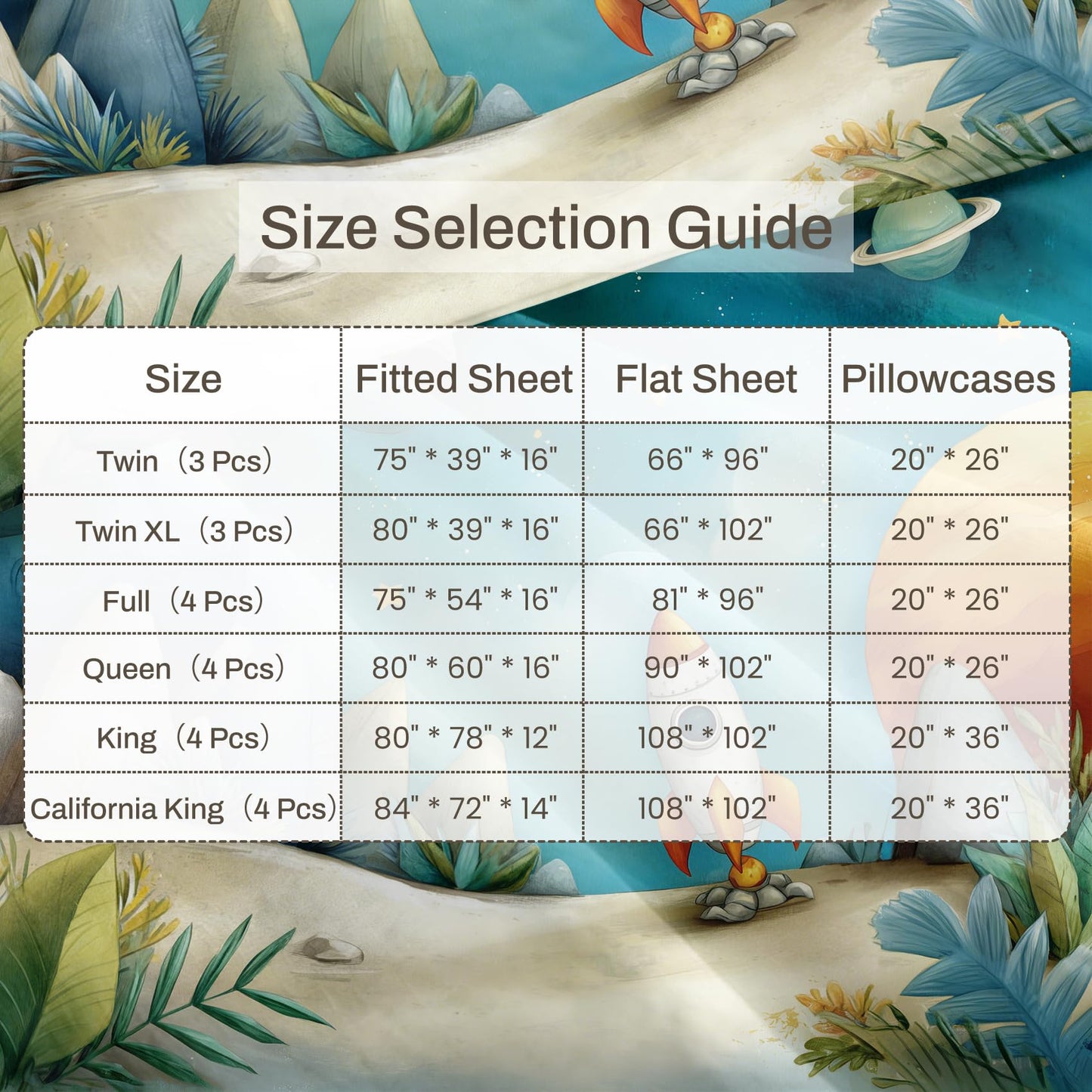 Kids Rocket Queen Sheet Set 4 Pcs Solar System Bed Sheets