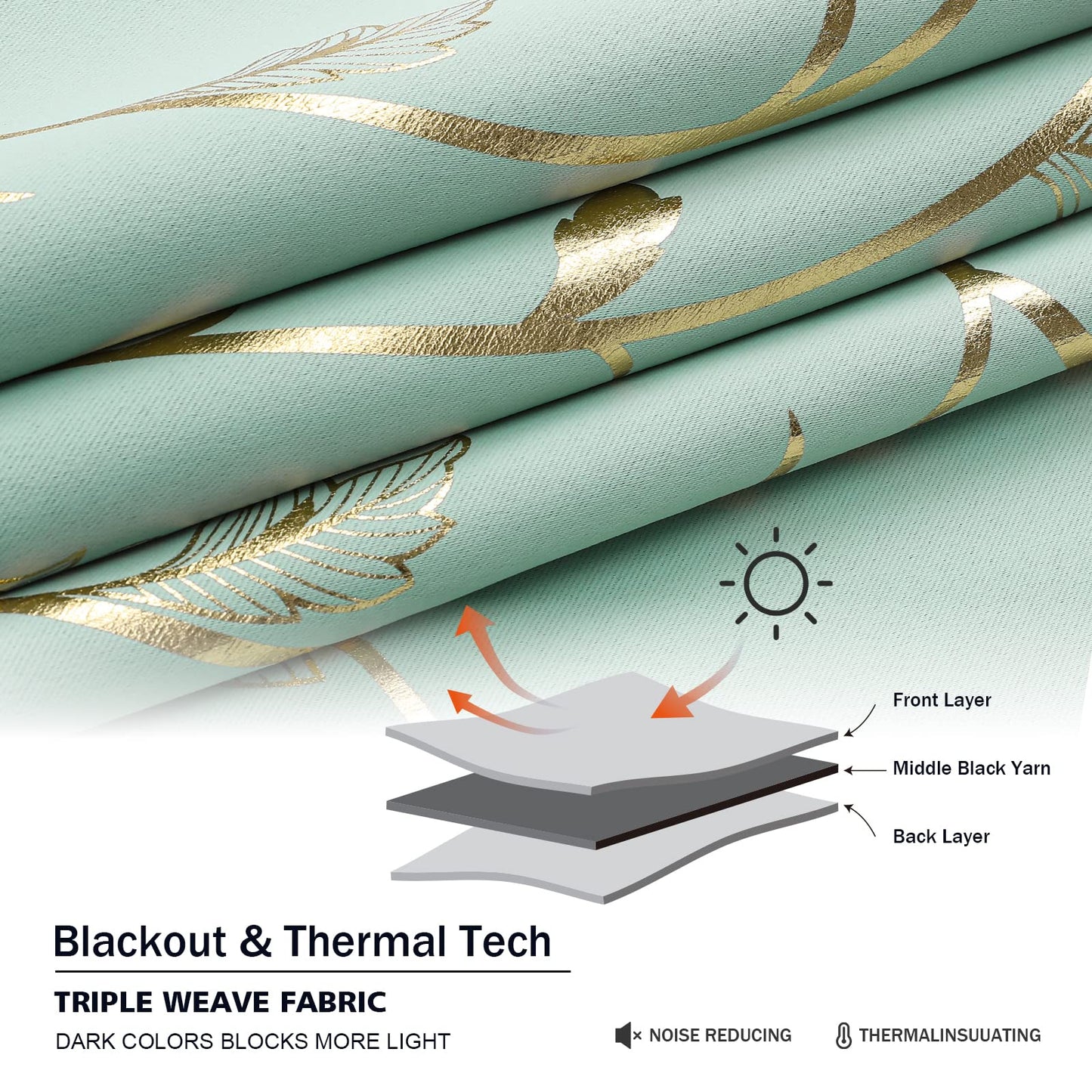 BUHUA Blackout Small Window Curtains for Kitchen and Bedroom Gold Foil Print Flower Grommet Short Thermal Insulated Room Darkening Curtains, Aqua, 26Wx36L, 2 Panels
