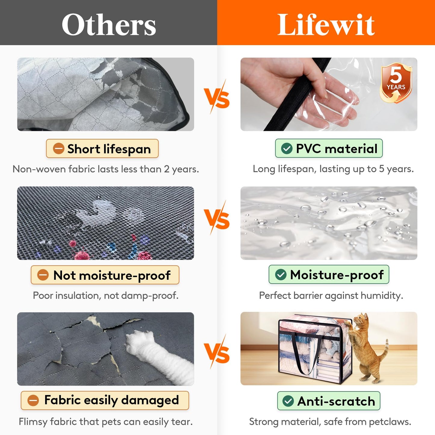 Lifewit 4 Pack Clear Clothes Storage Bags, 60L Plastic Blanket Storage Bag, Vinyl Foldable Moving Bags with Zipper, Closet Organizers and Storage Containers for Bedding, Duvet, Comforter