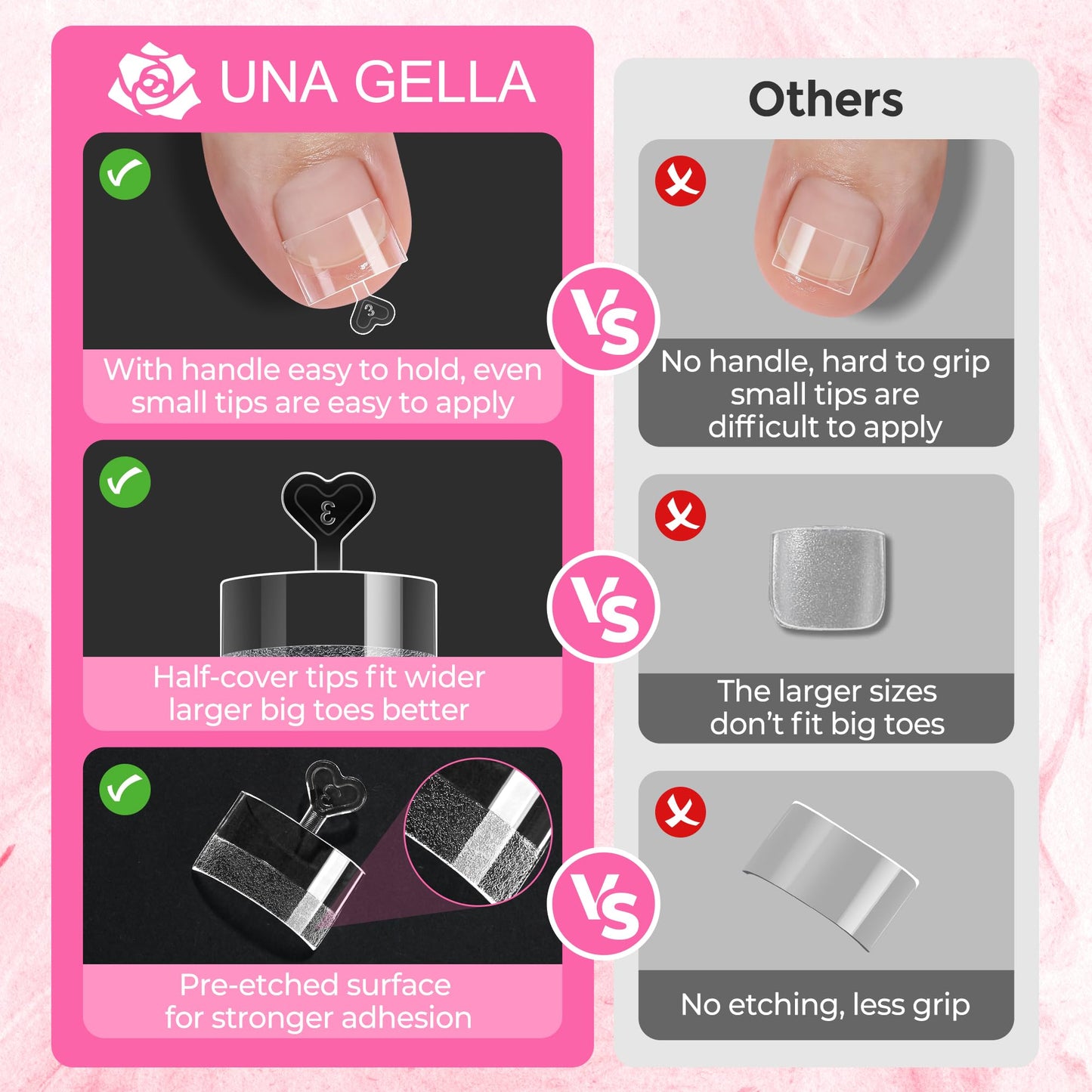 UNA GELLA Half Cover Square Toe Nail Tips For Big Wider Toe, 510Pcs 15Sizes Soft Gel Pre-etched Fake Toenails Press On Nails For Nail Extensions Home DIY Nail Salon