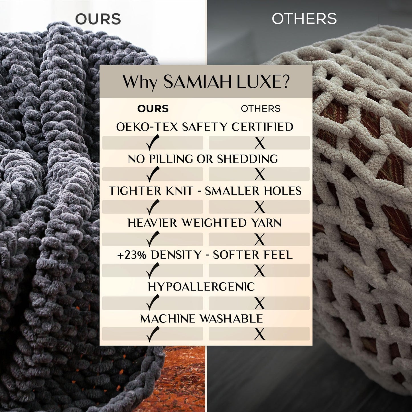 SAMIAH LUXE Chunky Knit Throw Blanket 50x60, Graphite Gray Chenille Throw Blanket for Couch Bed Sofa, Soft Fluffy Cable Knit Blanket, Oeko-TEX Certified, Machine Washable