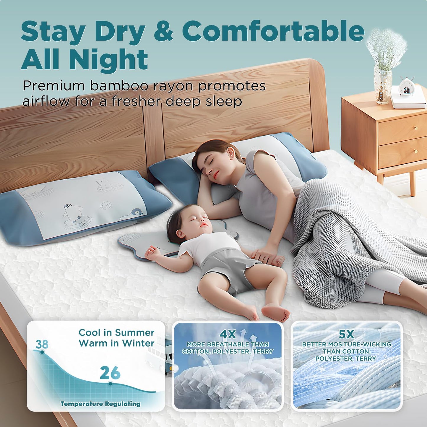5 Sided Waterproof Mattress Protector, Queen Size Quilted Bamboo Rayon Mattress Cover, Breathable Cooling Noiseless Bed Fitted Sheets, Soft Bedding Pad with Deep Pocket Up to 18"