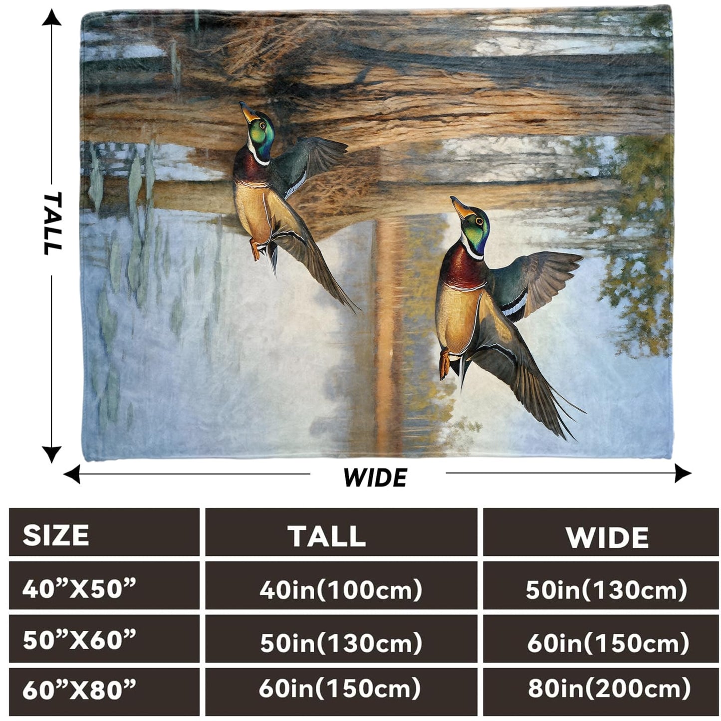 Lugiu Funny Duck Blanket, Lightweight Comfy Woodland Lake and Animal Throw for Couch Sofa Bedroom, Soft Cozy Travel Flannel Realistic Nature Blankets Gifts for Men Girls Boys Kids, Home Decor 60×50in