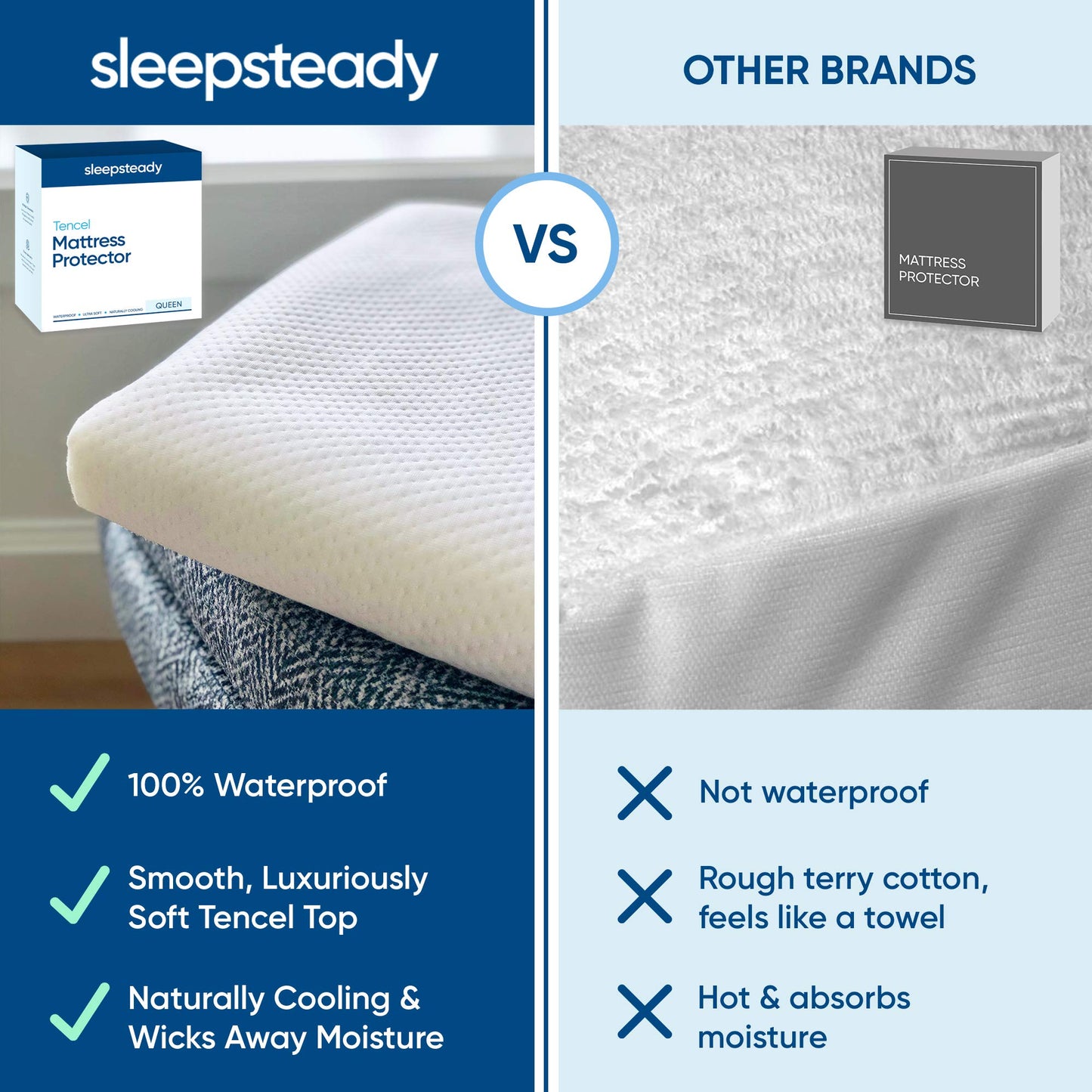 Queen Size Luxury Tencel Mattress Protector, 100% Waterproof, Ultra Soft, Naturally Cooling & Breathable, Deep Pocket Up to 18"