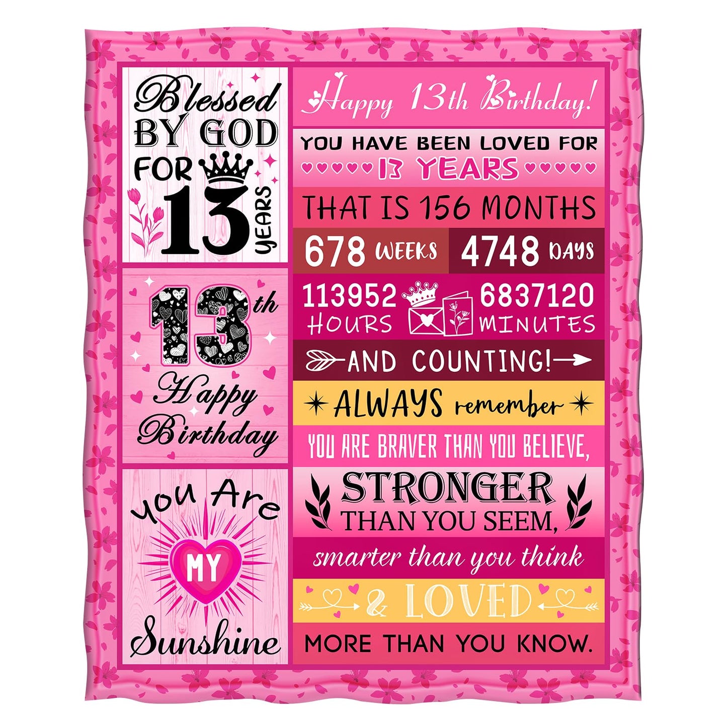 Levens Sweet 13 Gifts for Girls Boys, 13th Birthday Gifts for Girls, 13 Year Old Girl Birthday Gift Ideas, 16th Birthday Decorations, Happy 13th Birthday Presents for 13 Year Old Blanket 60"x50"