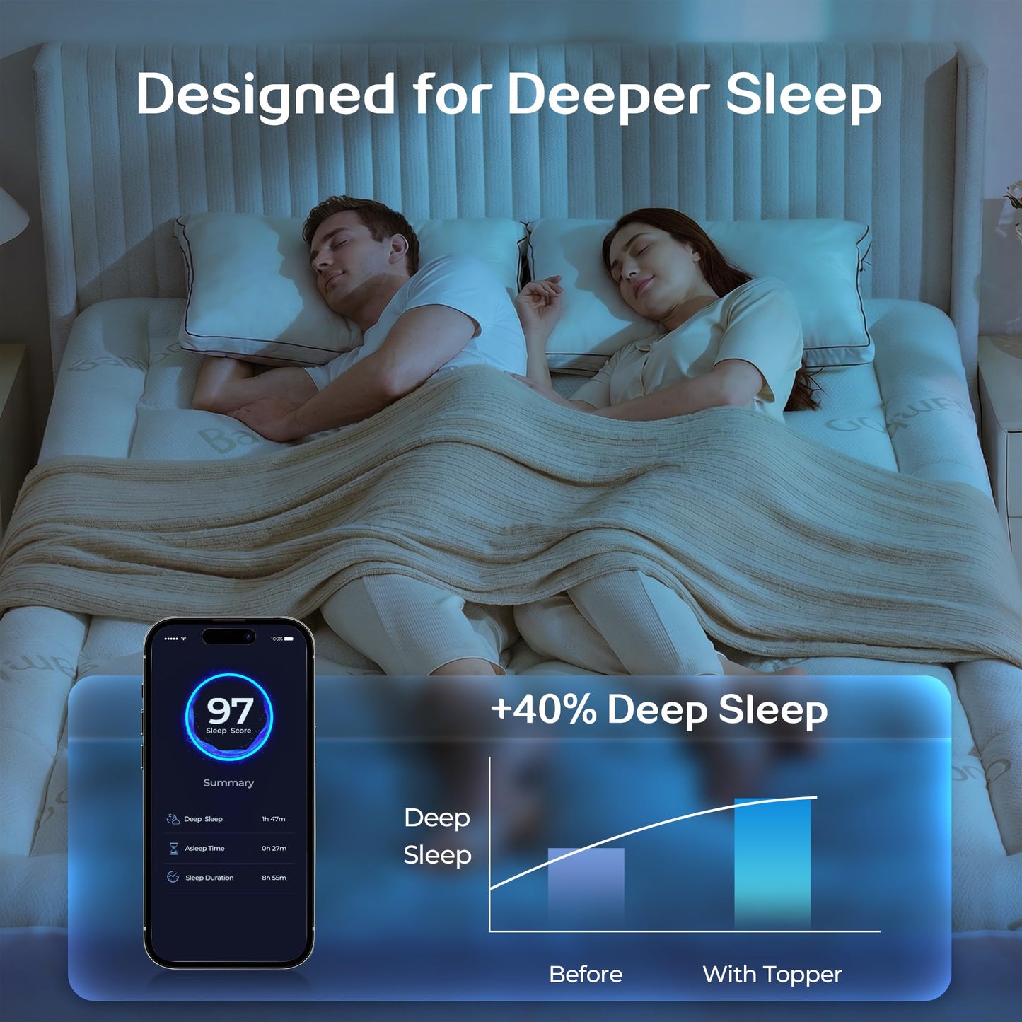 SINWEEK Bamboo Cooling 4 Inch Dual Layer Memory Foam Mattress Topper Twin XL with 2 Inch Gel Memory Foam & 2 Inch Pillow Top Mattress Pad for Pressure Relief, Rolled Separately for Faster Expansion