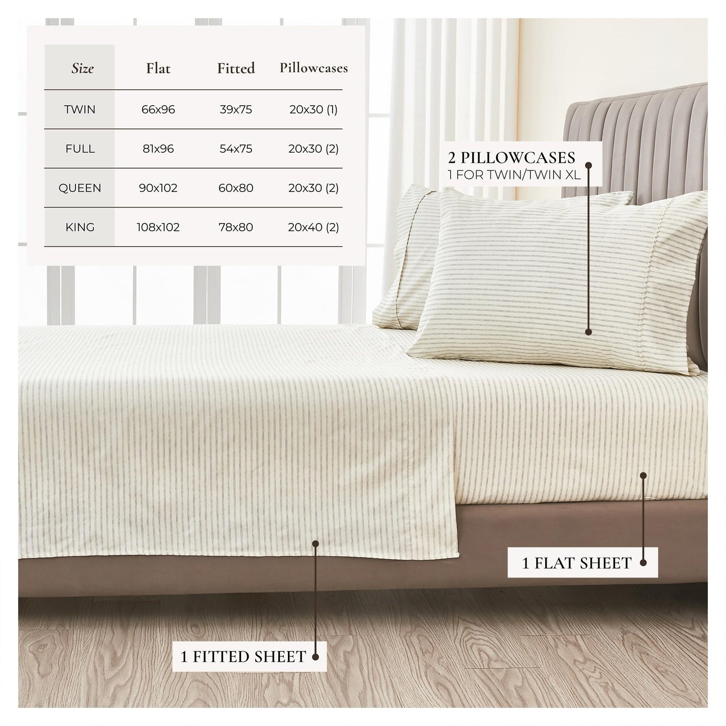 Great Bay Home Twin Size Stripe Microfiber Sheet Set - 3-Piece Ultra-Soft Bedding Sheets & Pillowcases - Wrinkle Free, Comfortable, All-Season Bed Sheets (Light Grey)