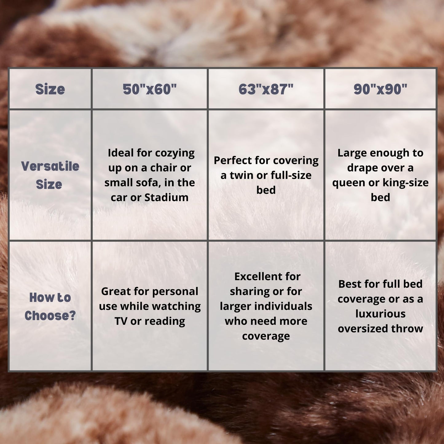 Tache Faux Fur Throw Blanket Brown 50 X 60 Inch Elegant Super Soft Warm Dark Golden Brown Faux Fur Throw Blanket for Lap Decorative Throw for Couch and Sofa