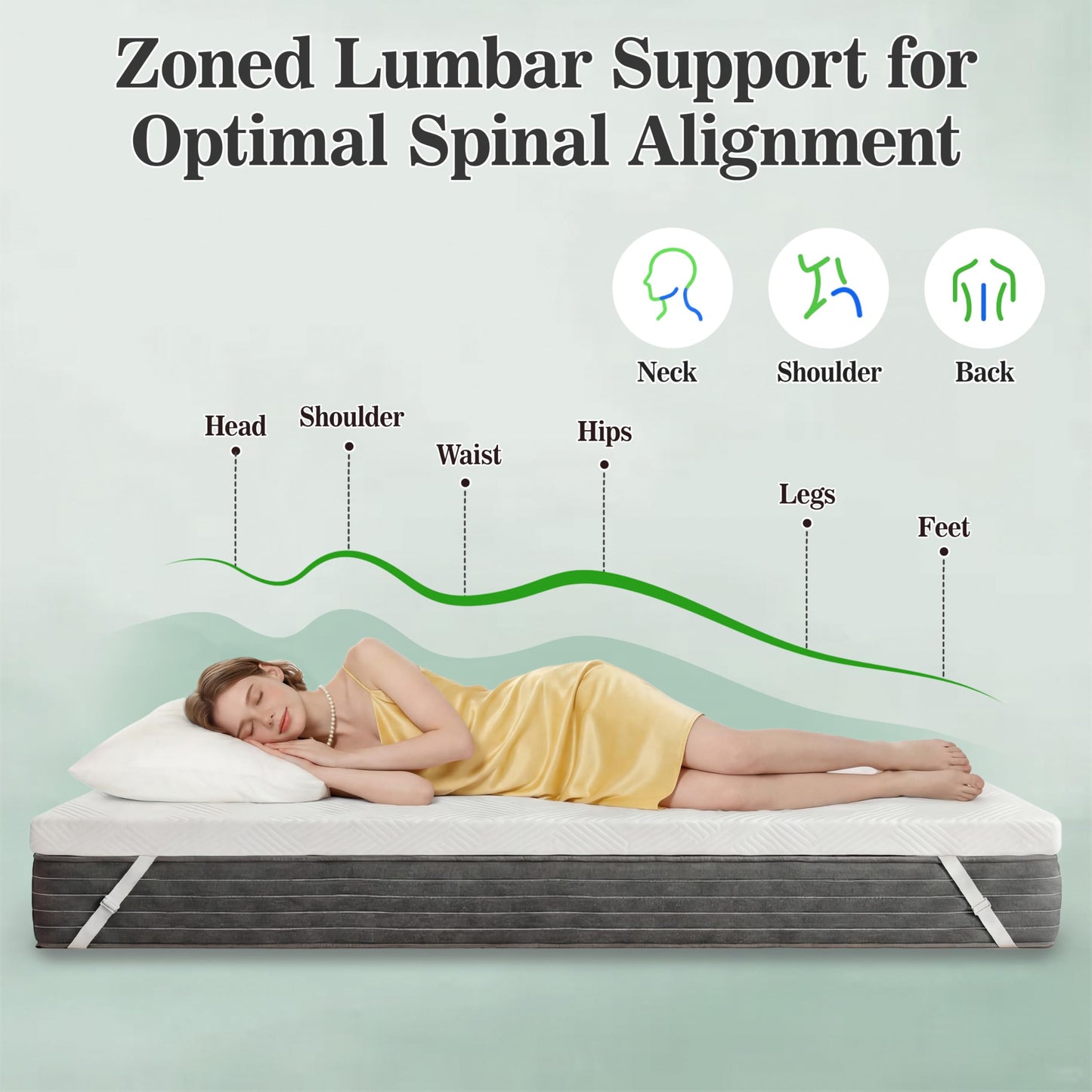 Extra Firm Mattress Topper 4 Inch Twin, Gel Memory Foam Bed Topper Pain Relief, Mattress Pad for Extra Support, Washable Cover with Anti-Slip Straps, CertiPUR-US Oeko-Tex Certified 38"x 75"