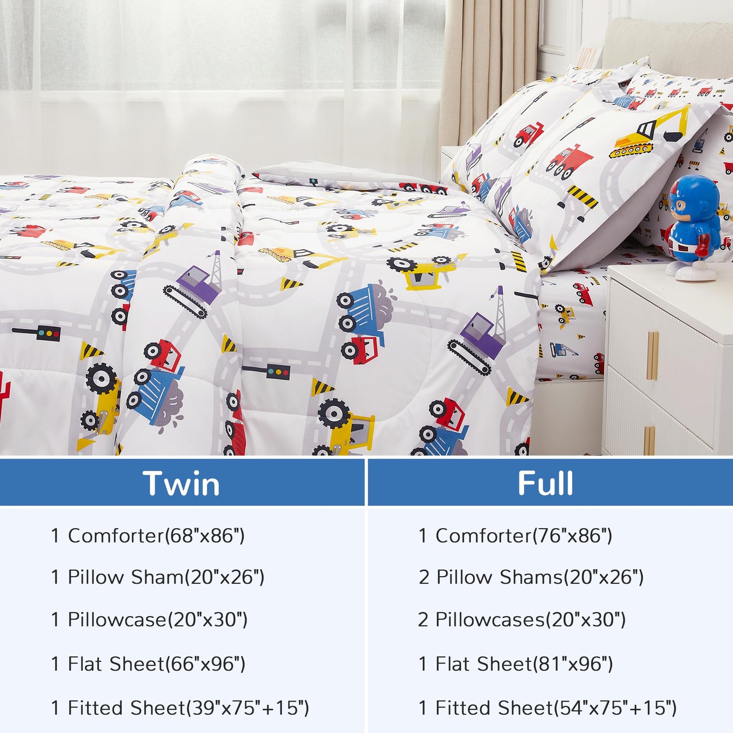Viviland Kids Twin Bedding Sets for Boys, Girls Soft Twin Comforter Set with Sheets, 5 Pieces Microfiber Bed in a Bag, White Car Excavator