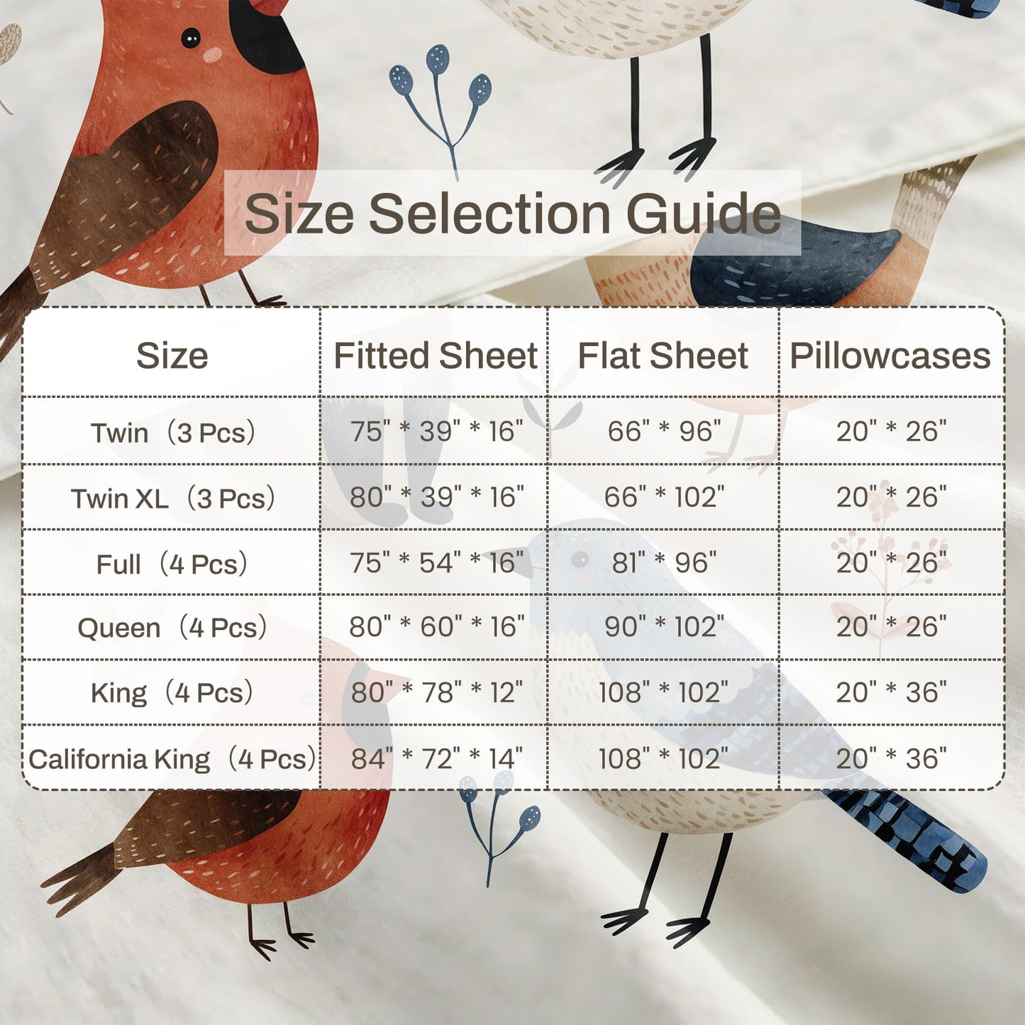 Bird Bedding Set 4 Pcs Raccoon King Sheets, Red Blue White