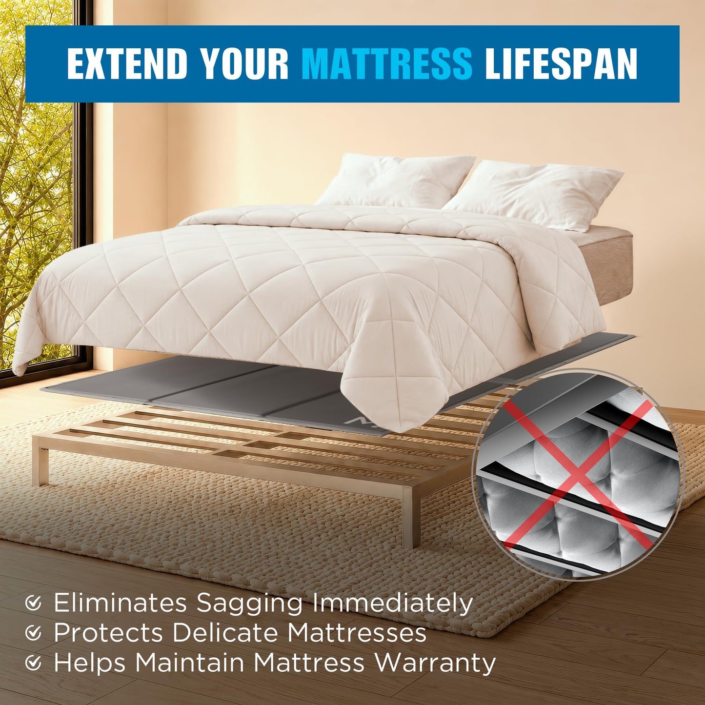Meliusly Heavy Duty Bunkie Board King Size (76x80) - Non-Slip Breathable Bed Support Board for Slatted Bed Frame, Anti-Sag Under Bed Support, Noise Minimizing Moisture Resistant Bed Board