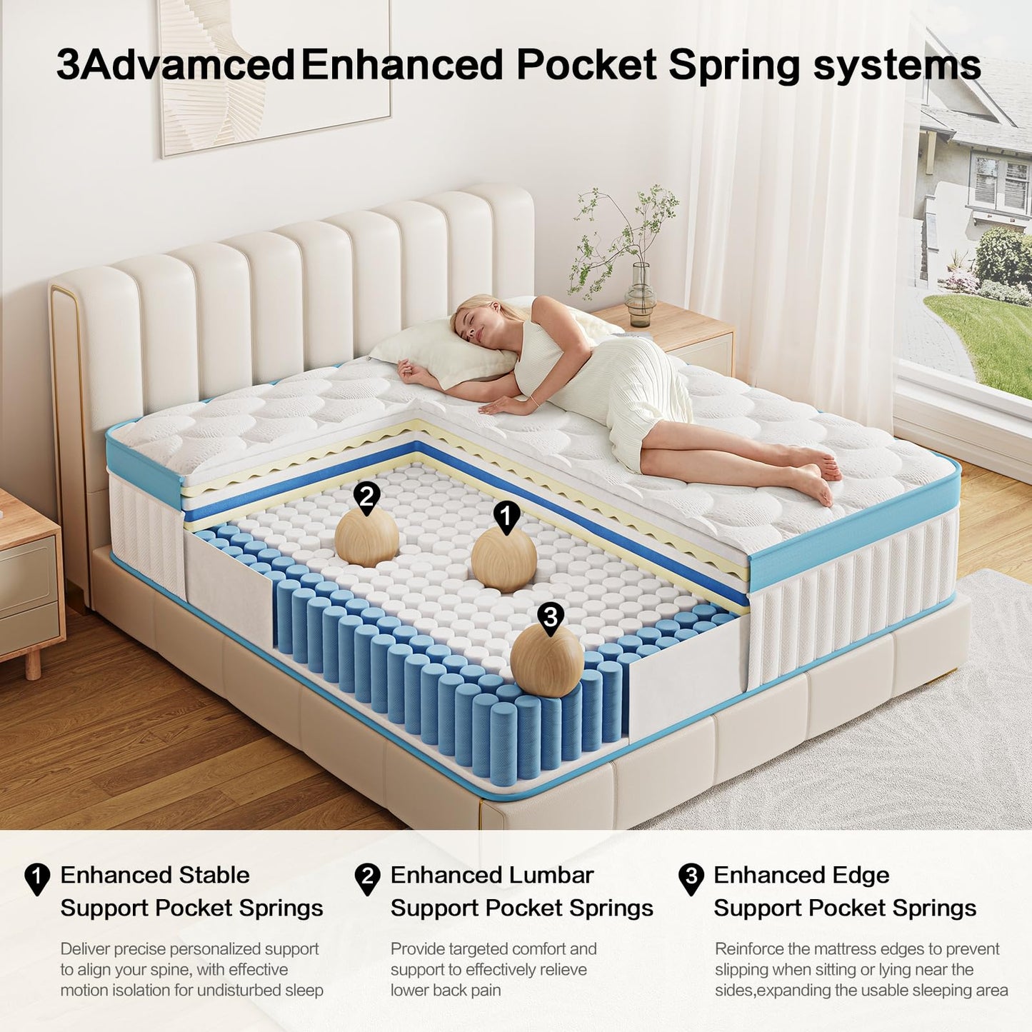 Mroreom Full Size Mattress, 12 Inch Hybrid Mattress in a Box – Memory Foam with Pocket Springs, Cooling Gel, Pressure Relief, Motion Isolation, CertiPUR-US Certified, Medium Firm,Blue