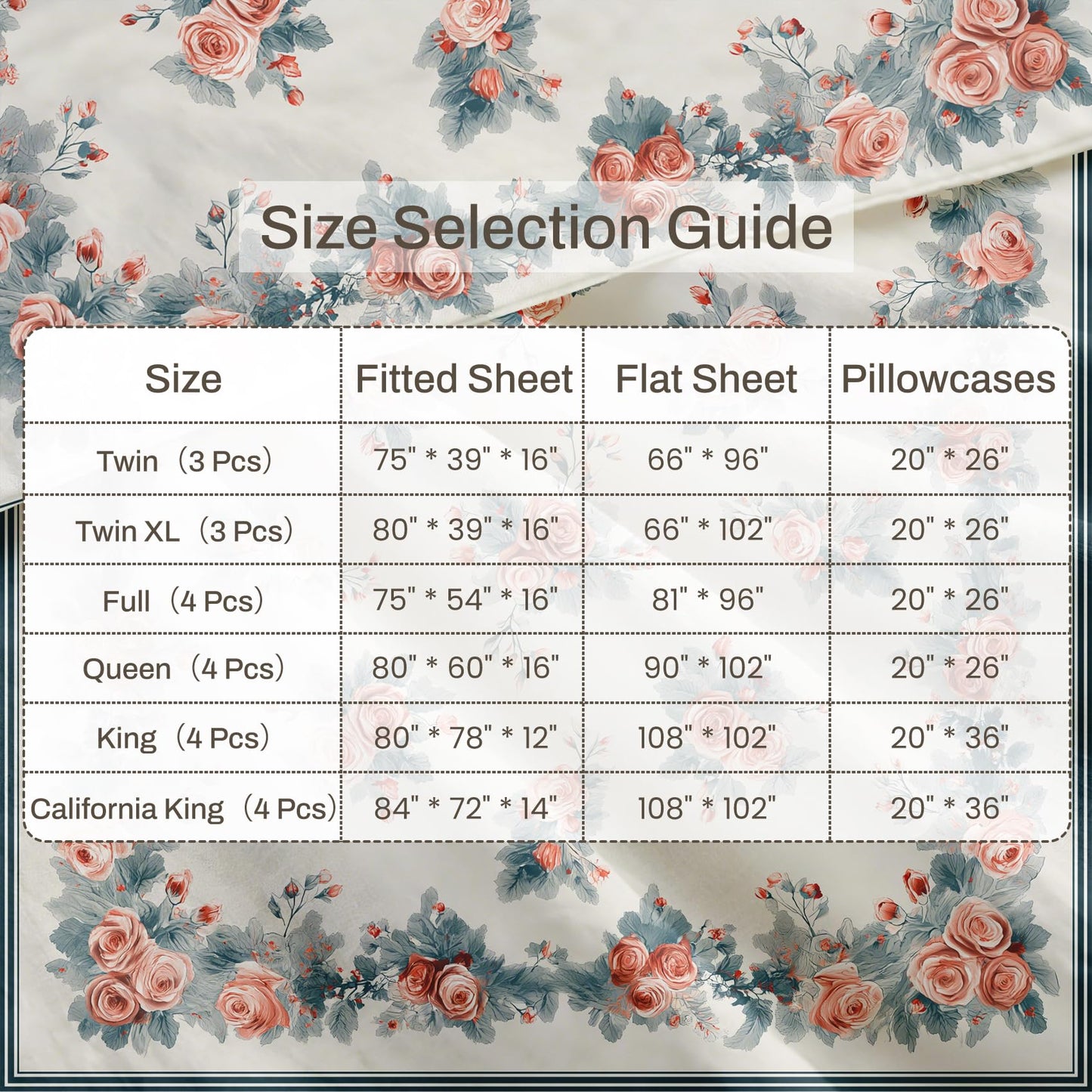 Pink Roses Sheet Set, 4 Pcs Full Size Girls Floral Bed Sheets