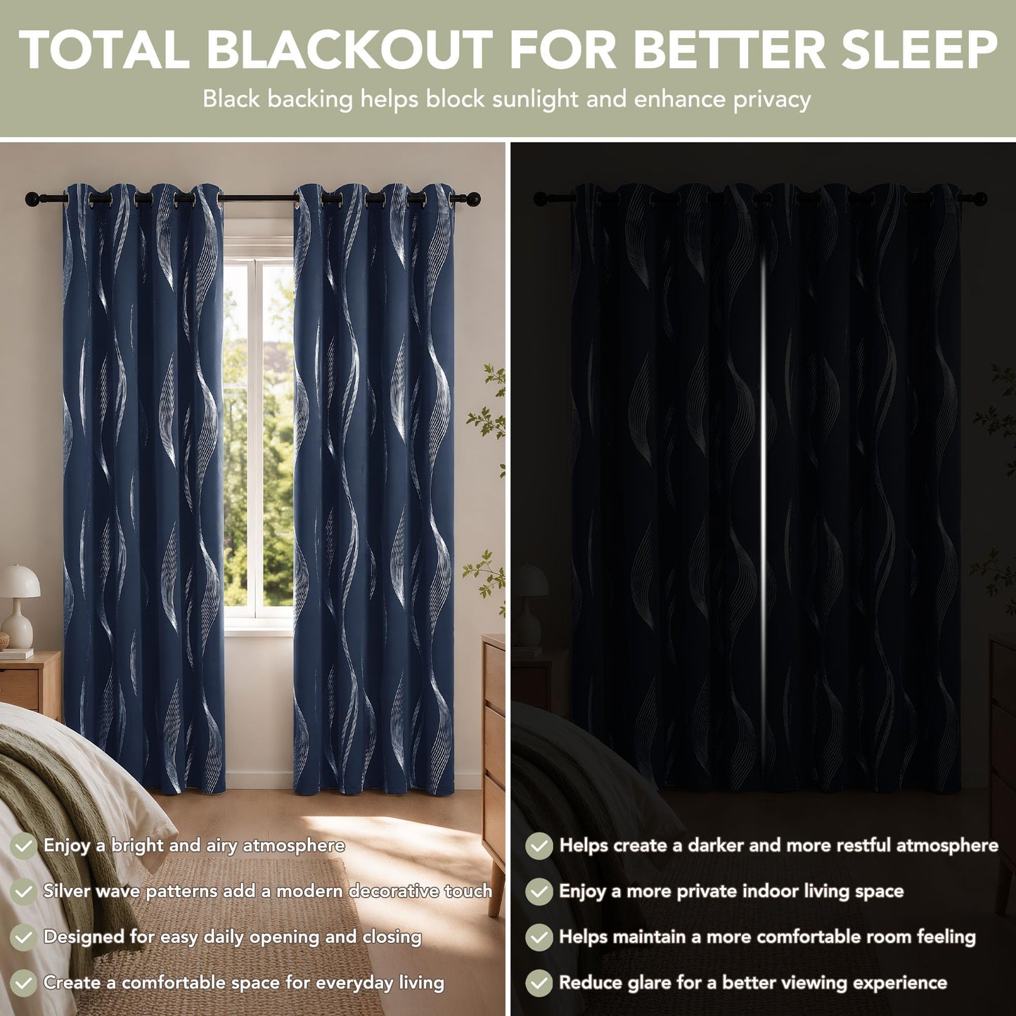 Deconovo Silver Foil Wave Pattern Total Blackout Curtain Panels, Living Room Curtains, White Grommet Top, 2 Panels Set, 52W x 84L, Navy Blue