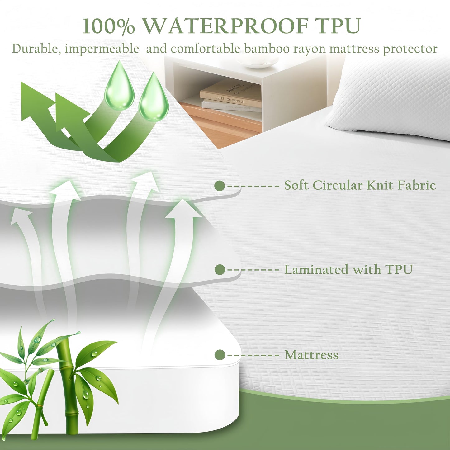 Queen Size Waterproof Mattress Protector, Cooling Viscose Derived from Bamboo Mattress Cover Stretchable Fitted 8"-21" Deep Pocket, Premium 3D Air Fabric Soft Breathable Noiseless Washable