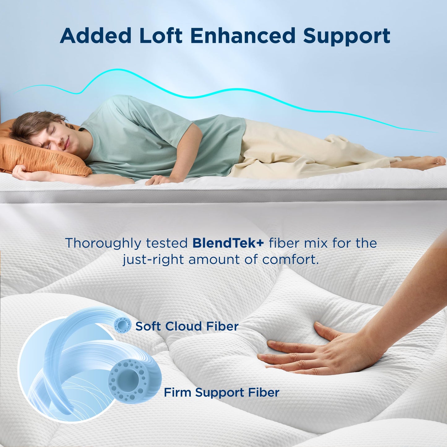 Bedsure Twin XL Mattress Topper - 800 GSM Waterproof Mattress Topper for College Dorm Room Essentials with 8-21 Inches Deep Pocket, Pillow Top Twin Extra Long Bed Pad Fitted for Bedroom - White