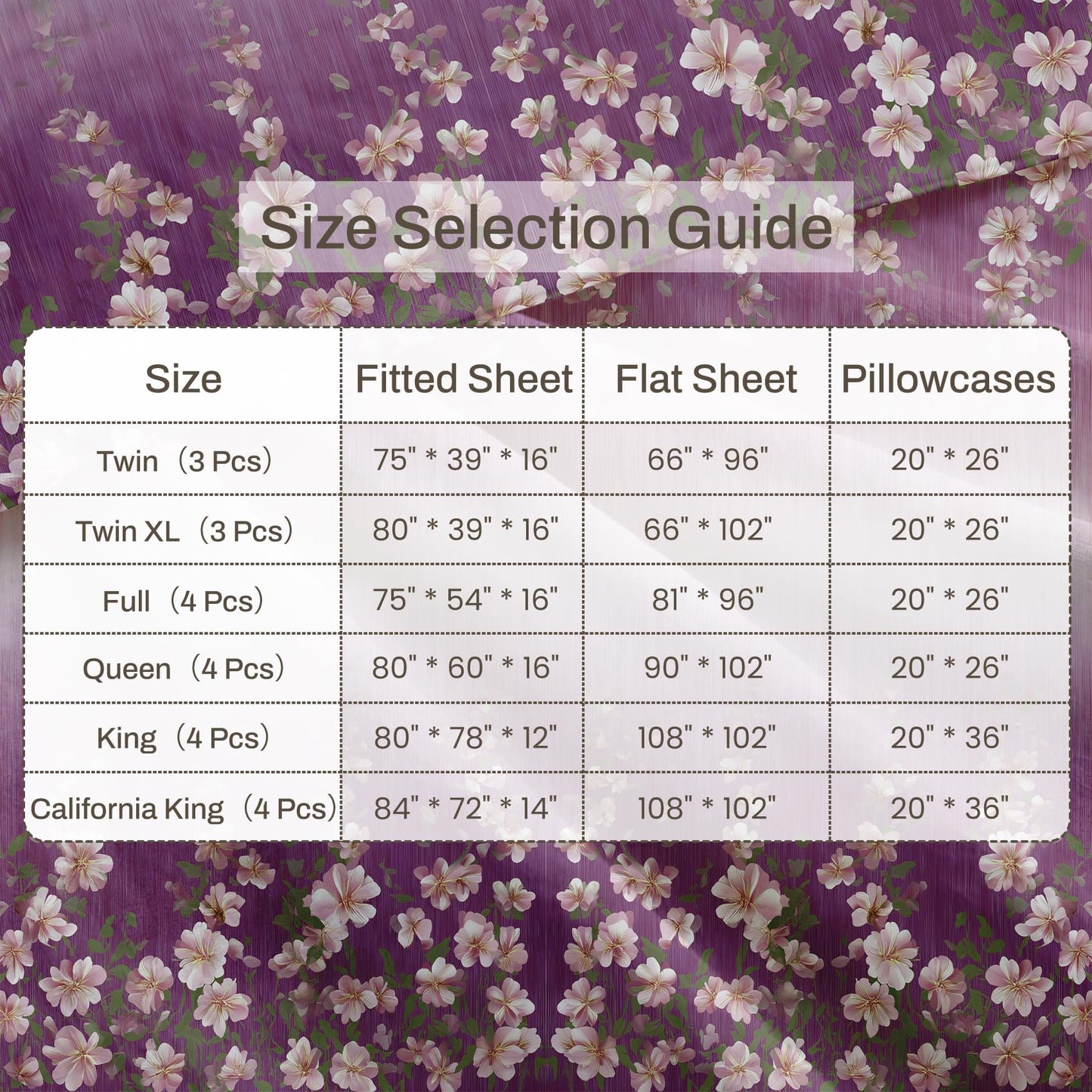Girls Flower California King Sheet Set 4 Pcs Purple Gradient Bed Sheets