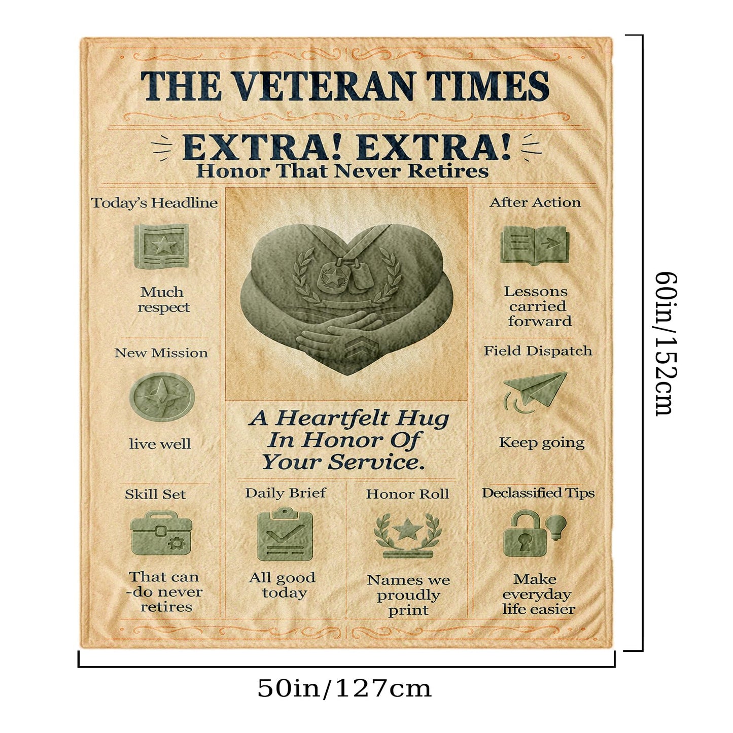 Veteran Appreciation Flannel Throw Blanket 60x50, Vintage Newspaper-Style Service Appreciation Throw, Soft Cozy Patriotic Couch or Bed for Men, Veterans Day, Retirement & Homecoming