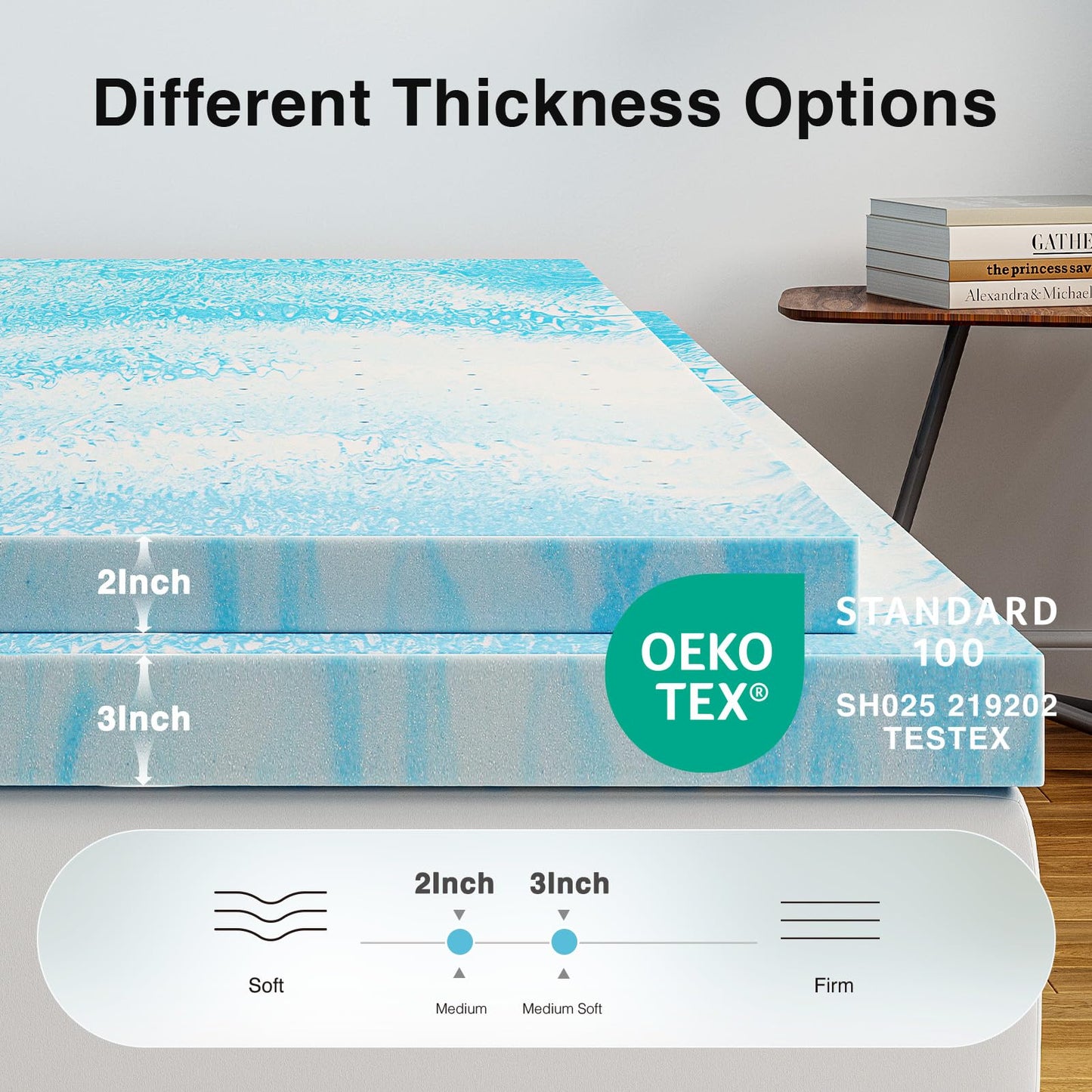 Novilla Memory Foam Mattress Topper Full - 2 Inch Cooling Gel Infused Memory Foam | Slow-Rebound Pressure Relief | CertiPUR Certified | Comfort for Sleeper Sofa, RV, Camper, Dorm Room