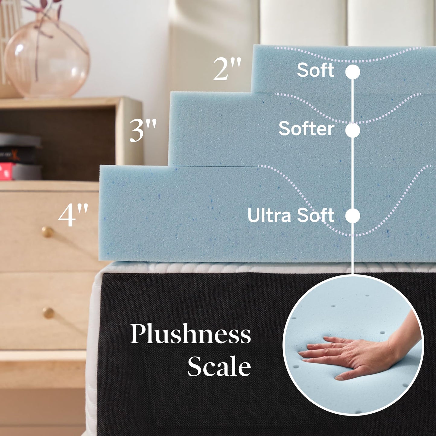 Lucid 4 Inch Memory Foam Mattress Topper, King Size – Cooling Gel Bed Topper – Preassure-Relieving Ultra Plush Feel – Ventilated Breathable Design – CertiPur Certified - Dorm Room Essentials
