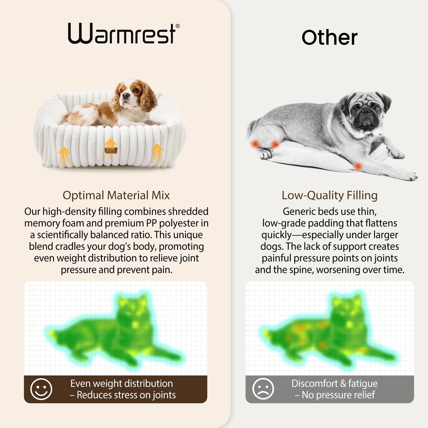 Warmrest Washable Dog Bed for Small Medium Dogs - Rectangle Orthopedic Corduroy Fleece Pet Bed with Removable Cover and Nonskid Bottom, Calming Puppy Bed Soft Pet Sofa, Cream(25x21x7inchs)