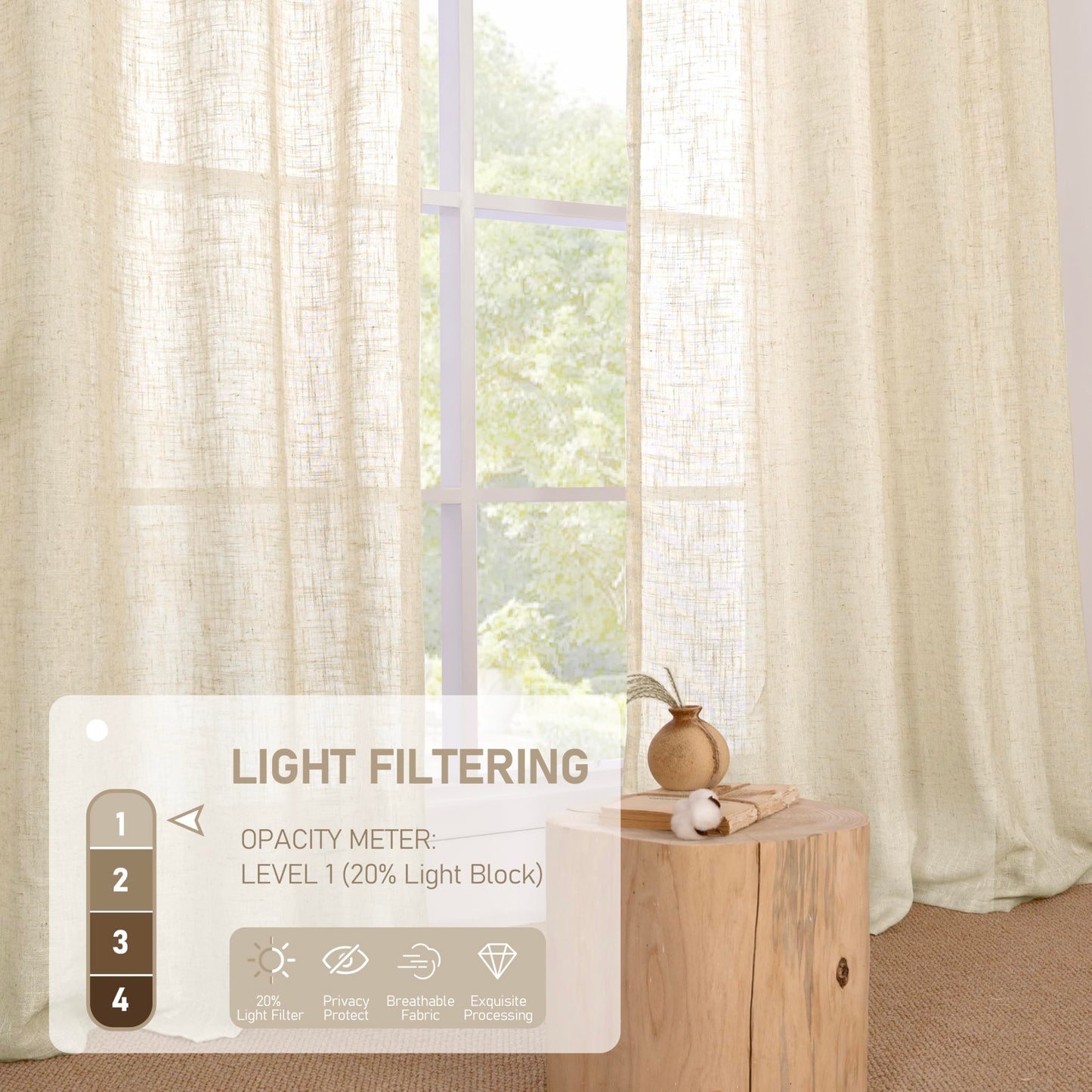 LAMIT Beige Linen Curtains 54 Inches Long for Bedroom, Semi Sheer Neutral Faux Linen Textured Window Light Filtering Panels with Bronze Grommet for Kitchen,2 Panels Set, 52 X 54 Inch