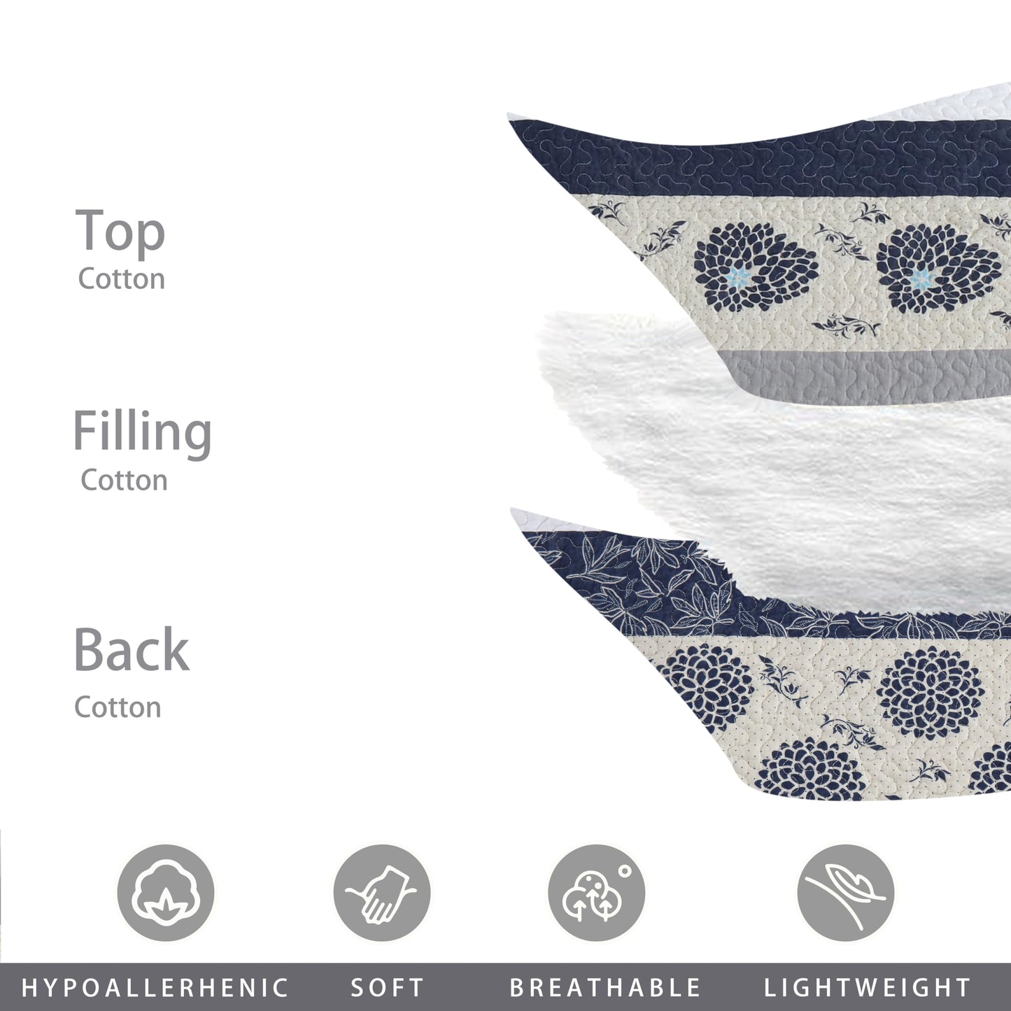 Homzard Quilt Queen Size - Queen Comforter Set,Navy Blue Beige Grey All Cotton Quilted Bedspread Set,Striped Floral Pattern Quilt,Lightweight Paisley 3 Piece Bedding,All Seasons