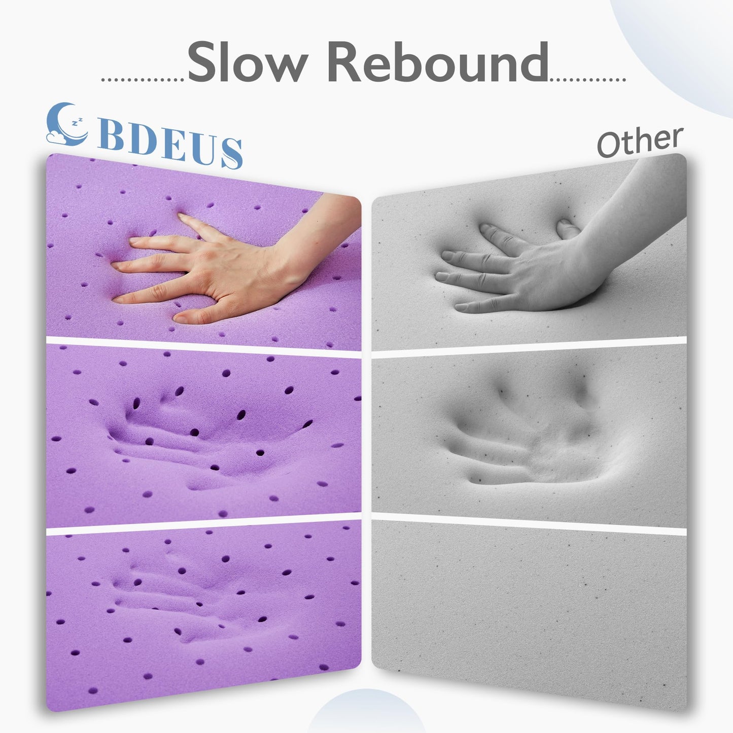 BDEUS 2 inch Mattress Topper, Cooling Gel Memory Foam Bed Topper for Pressure Relief and Back Pain, CertiPUR-US Certified, Dorm Essentials, Twin (Purple)