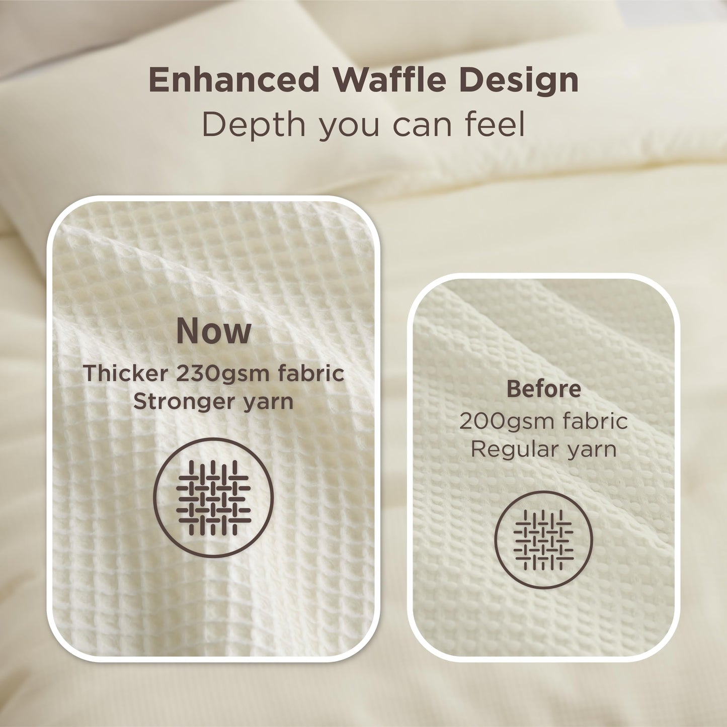 Bedsure Cream Queen Bedding Comforter Set, Waffle Breathable Bedding Set, All Season Comforter with 3 Pieces, 1 Waffle Weave Comforter (90"x90") and 2 Pillowcases (20"x26")