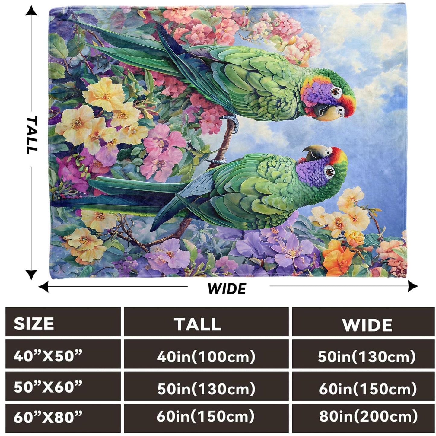 Lugiu Tropical Parrot Blanket, Lightweight Comfy Green Parrots in Lush Flowers Blankets for Couch Sofa Bedroom, Soft Plush Travel Flannel Throw Blanket Gifts for Adults Kids Women, Home Decor 60×50in