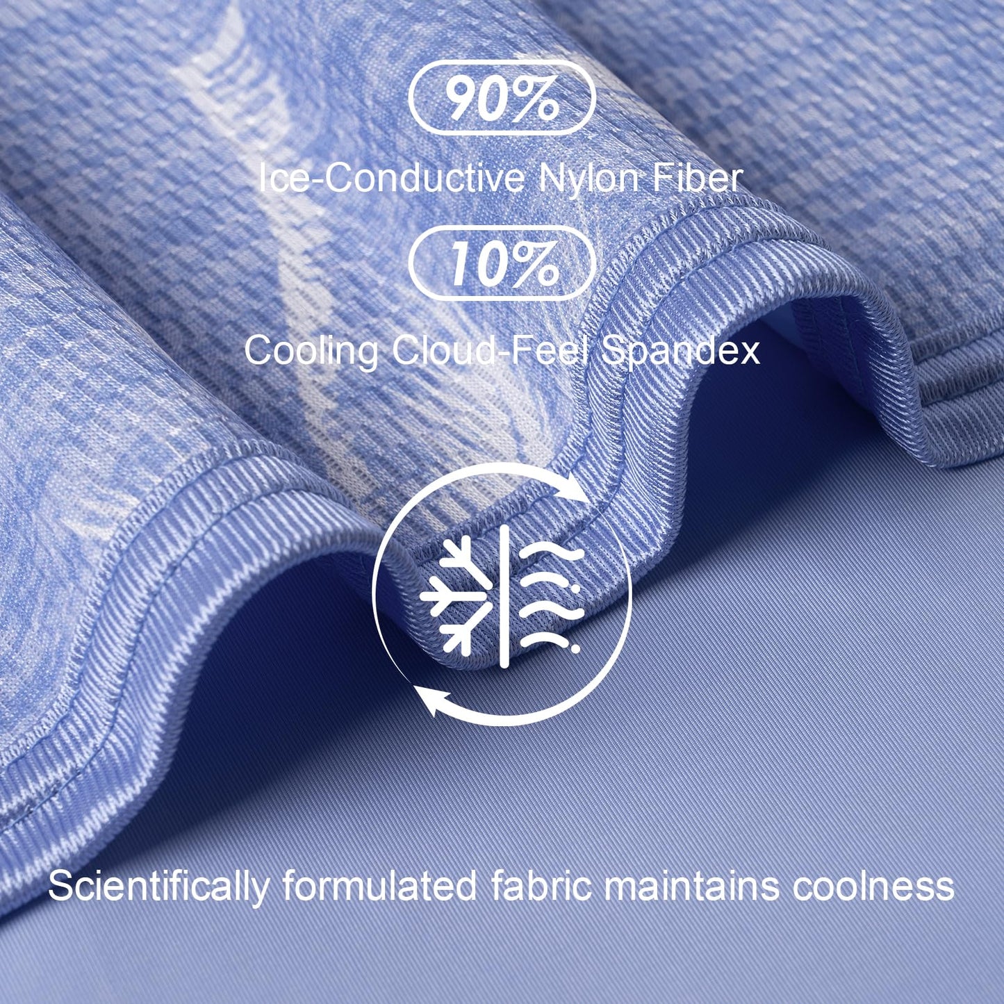 OMERAI Cooling Blanket for Hot Sleepers & Hot Flashes, Queen Size Lightweight Cooling Summer Throw Blanket，Double-Sided Cooling Effect, Breathable & Soft Summer Throw Blanket for Bed, 90"x90" (Blue)