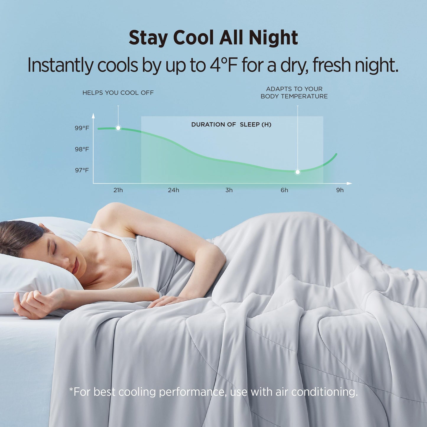 Bedsure Cooling Comforter Oversize King - Cooling Blankets for Hot Sleepers, Lightweight Comforter for Summer with Dual-Sided Cool Tech, Soft Breathable Cold Blanket for Sleeping, Grey, 116x98 Inches