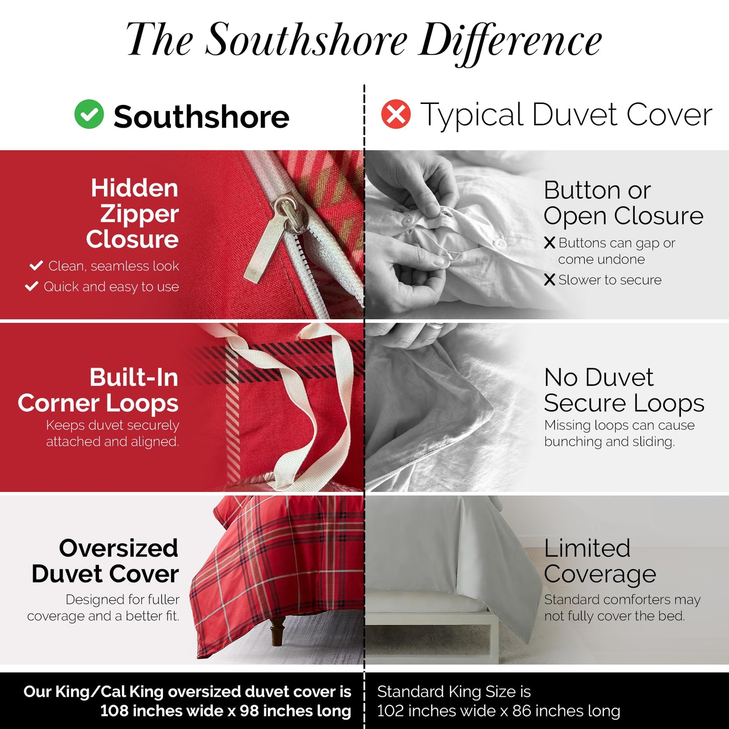 Southshore Fine Living Inc. Duvet Cover King/California King Size Set –Extra Soft Bedding w/ Zipper Closure –King Duvet Cover Set 108"x98", 2 Pillow Shams 20"x36" – Wrinkle Resistant– Vilano Plaid Red