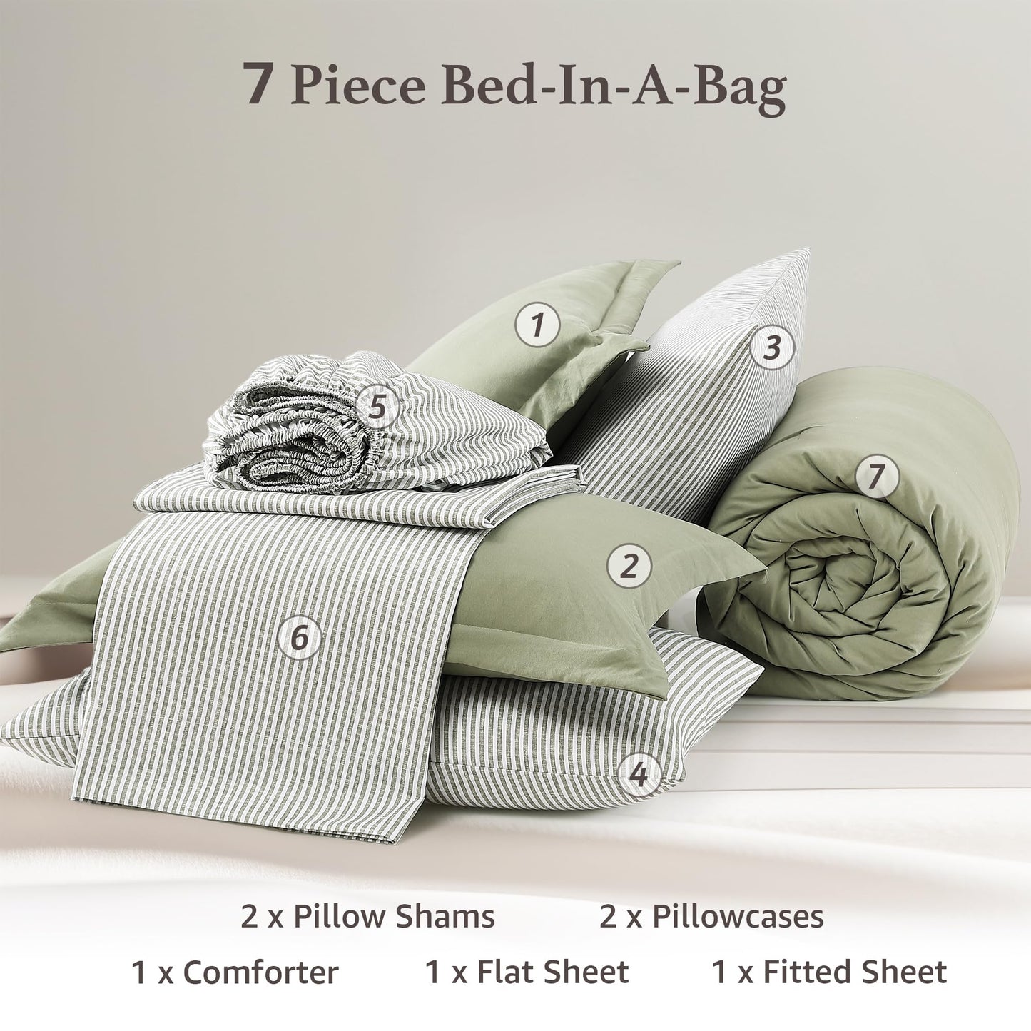Monbix Queen Comforter Set - 7 Pieces Green Prewashed Bed in a Bag Queen Bedding Sets with Comforters, All Seasons Ultra Soft Comforter Bed Set with Sheets,Pillowcases & Shams