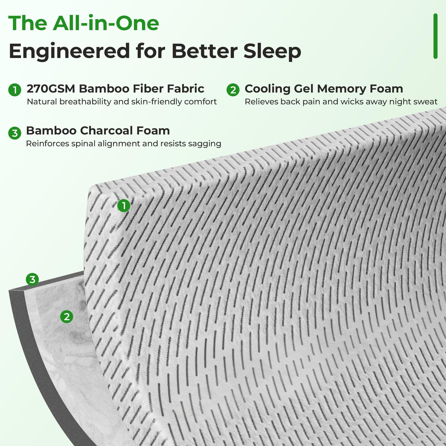 HOMRELEXA Bamboo Mattress Topper Twin XL Size 3 Inch, Cooling Gel & Bamboo Charcoal Memory Foam Mattress Topper for Back Pain Relief, Firm Dual-Layer Foam Bed Pad with Removable Cover College Dorm