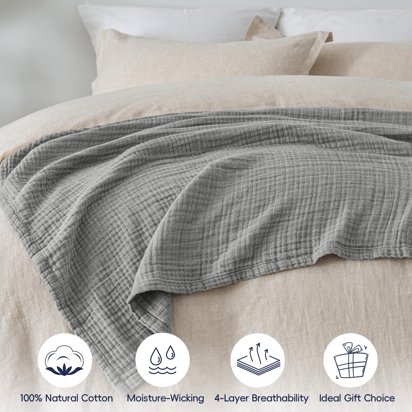 PHF 100% Cotton Muslin Throw Blanket 50" x 60", 4-Layer Lightweight Gauze Throw, Breathable Cloud-Soft Minimalist Blanket for Bed, Couch, Camping & Baby, Grey, Ideal Gift