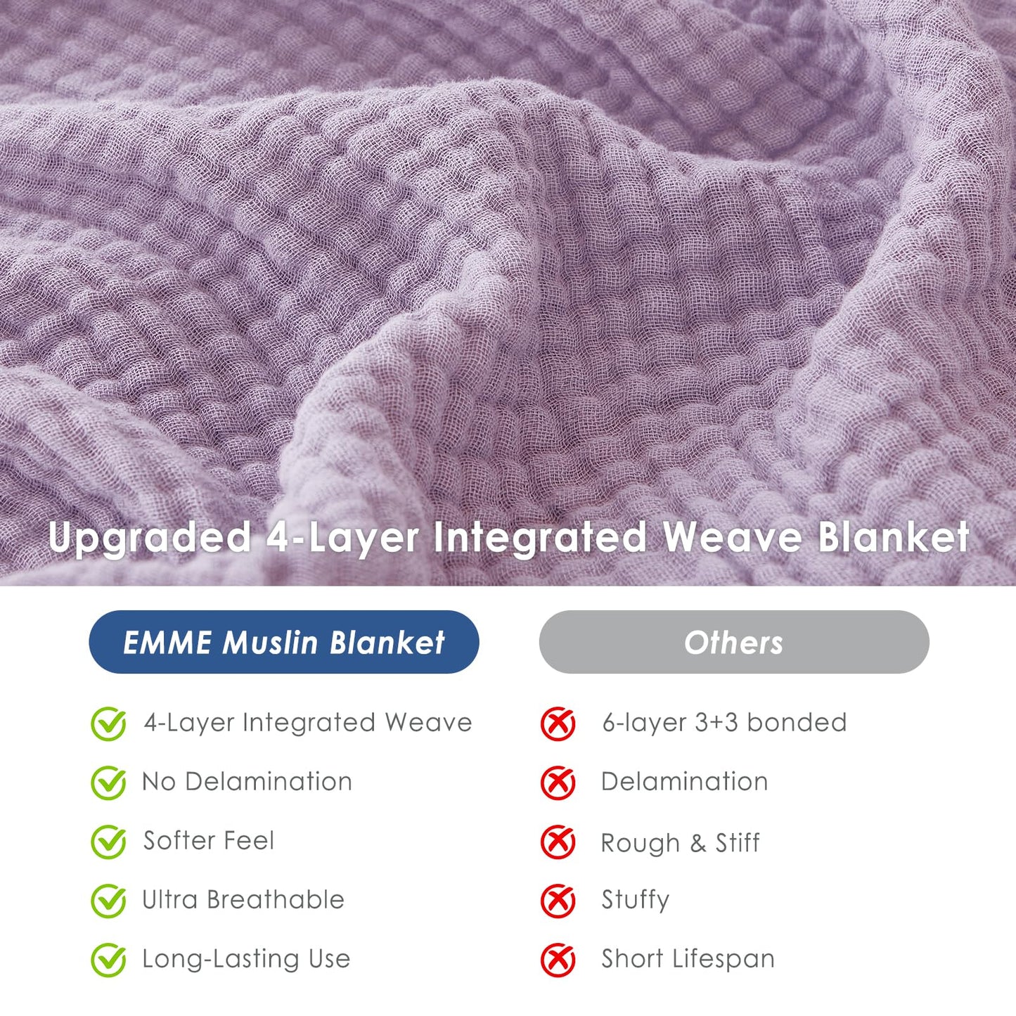 EMME Cotton Muslin Blanket King Size - Soft, Breathable Layering Blanket, 108"x90", All Season Gauze, Lavender